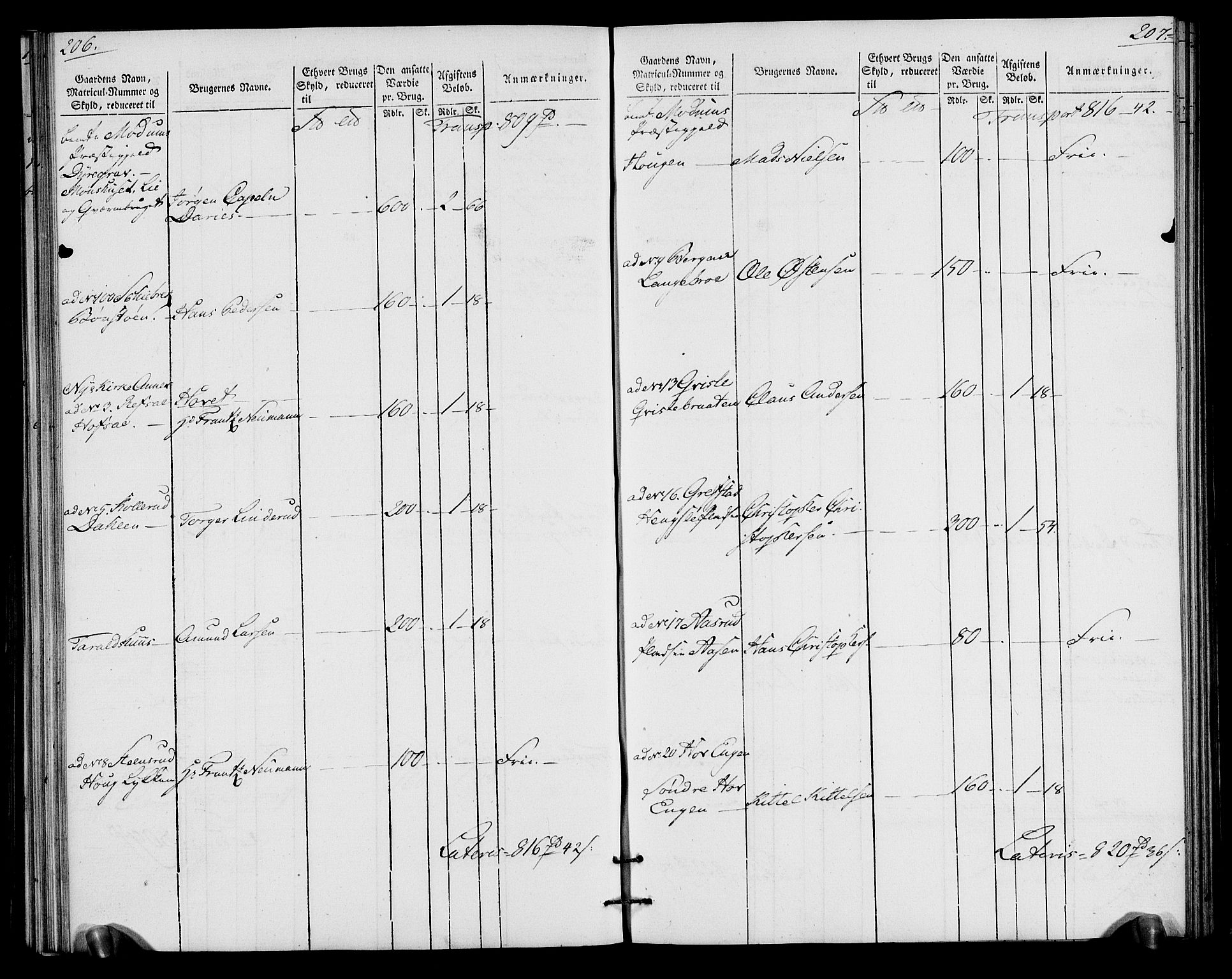 Rentekammeret inntil 1814, Realistisk ordnet avdeling, AV/RA-EA-4070/N/Ne/Nea/L0065: Buskerud fogderi. Oppebørselsregister for Eiker, Modum og Sigdal prestegjeld, 1803-1804, p. 107