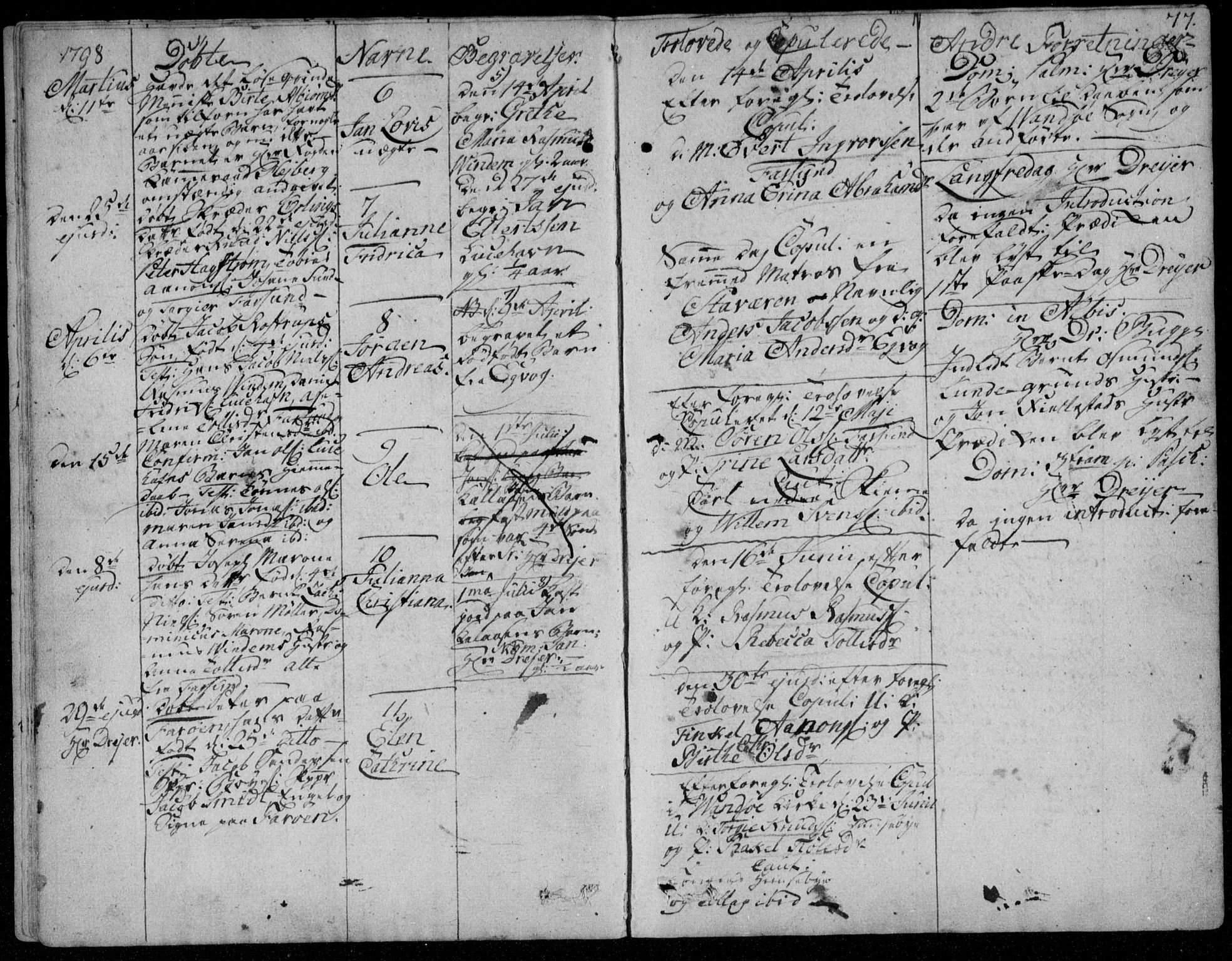 Farsund sokneprestkontor, SAK/1111-0009/F/Fa/L0001: Parish register (official) no. A 1, 1784-1815, p. 77