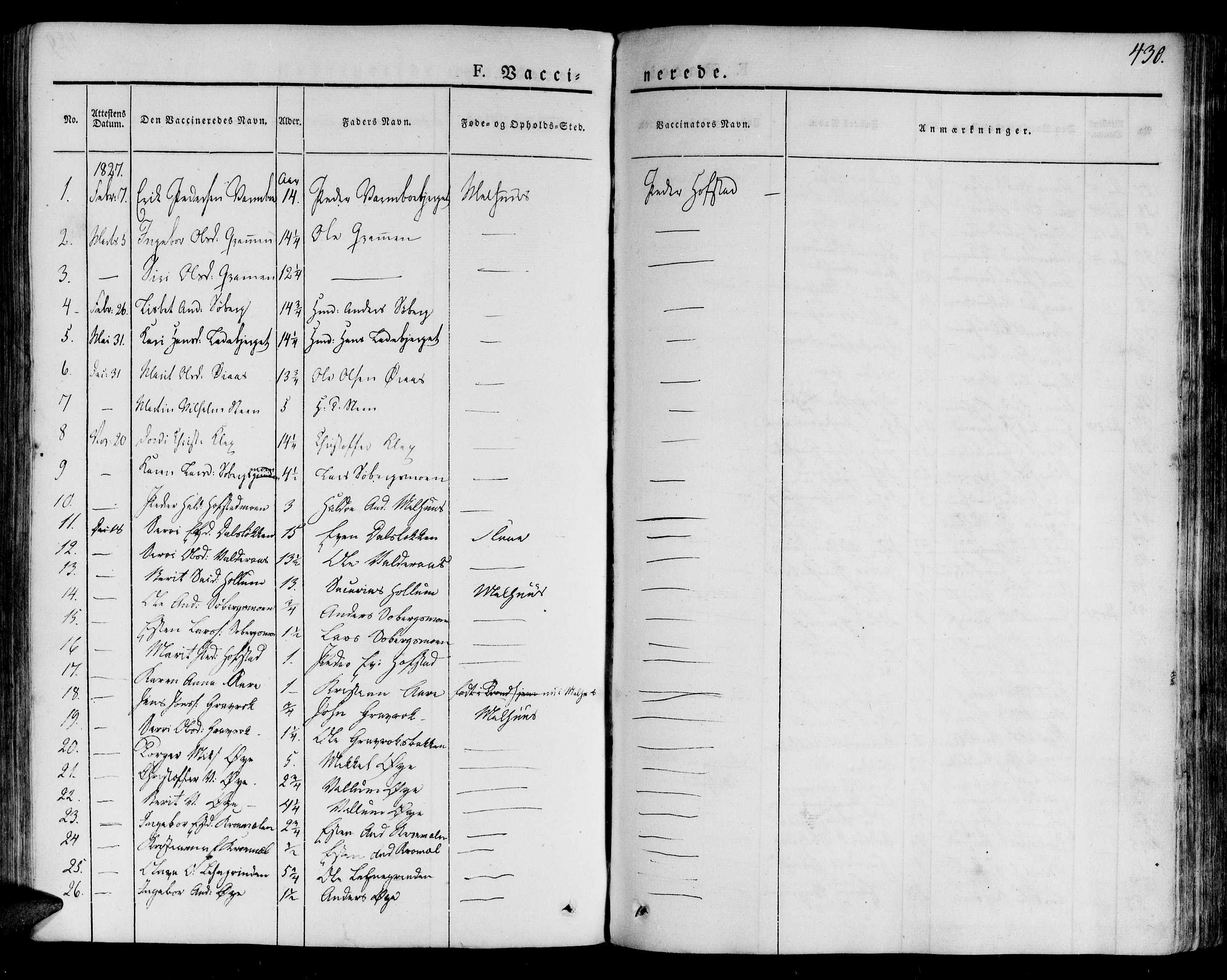 Ministerialprotokoller, klokkerbøker og fødselsregistre - Sør-Trøndelag, AV/SAT-A-1456/691/L1070: Parish register (official) no. 691A05 /1, 1826-1841, p. 430