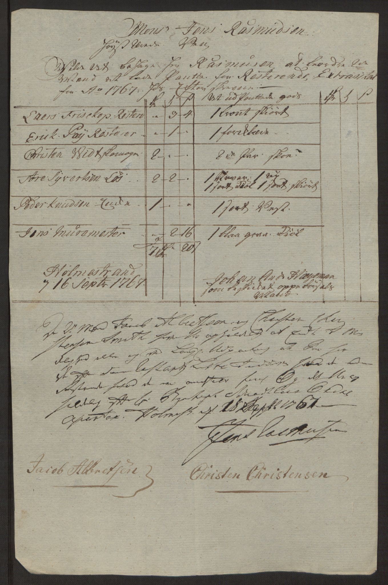 Rentekammeret inntil 1814, Reviderte regnskaper, Byregnskaper, AV/RA-EA-4066/R/Rh/L0163/0001: [H4] Kontribusjonsregnskap / Ekstraskatt, Holmestrand, 1762-1772, p. 374
