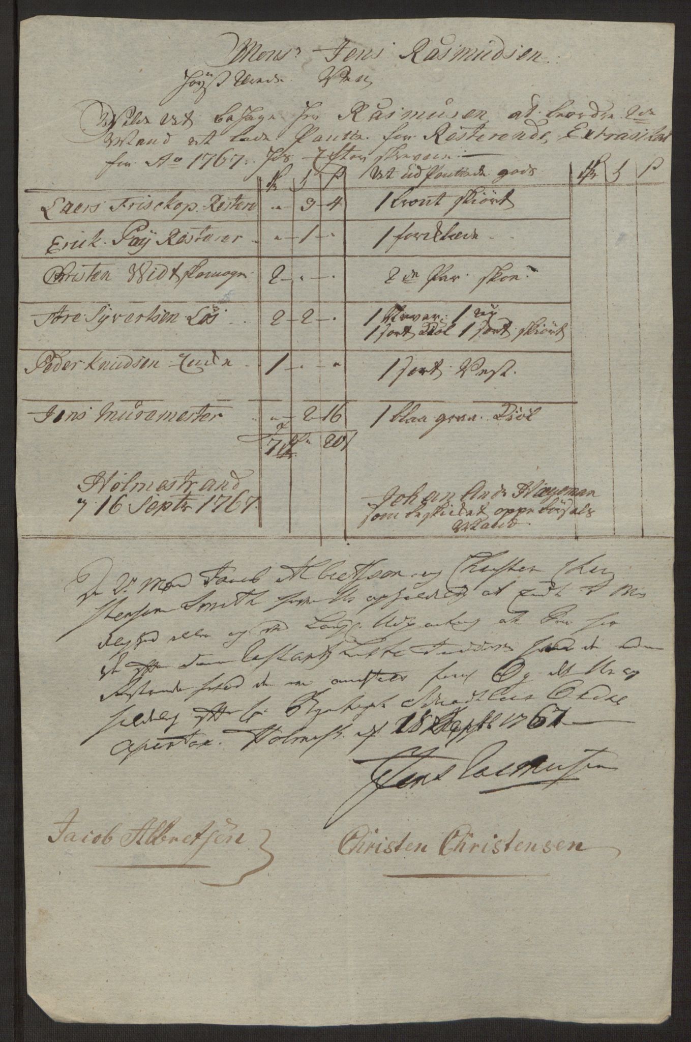 Rentekammeret inntil 1814, Reviderte regnskaper, Byregnskaper, RA/EA-4066/R/Rh/L0163/0001: [H4] Kontribusjonsregnskap / Ekstraskatt, Holmestrand, 1762-1772, p. 374