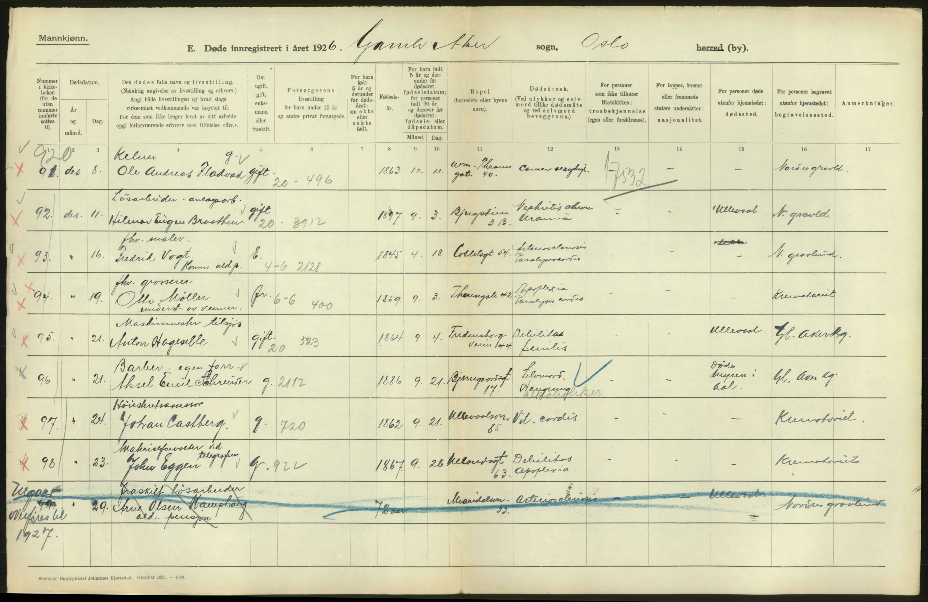 Statistisk sentralbyrå, Sosiodemografiske emner, Befolkning, AV/RA-S-2228/D/Df/Dfc/Dfcf/L0009: Oslo: Døde menn, 1926, p. 214