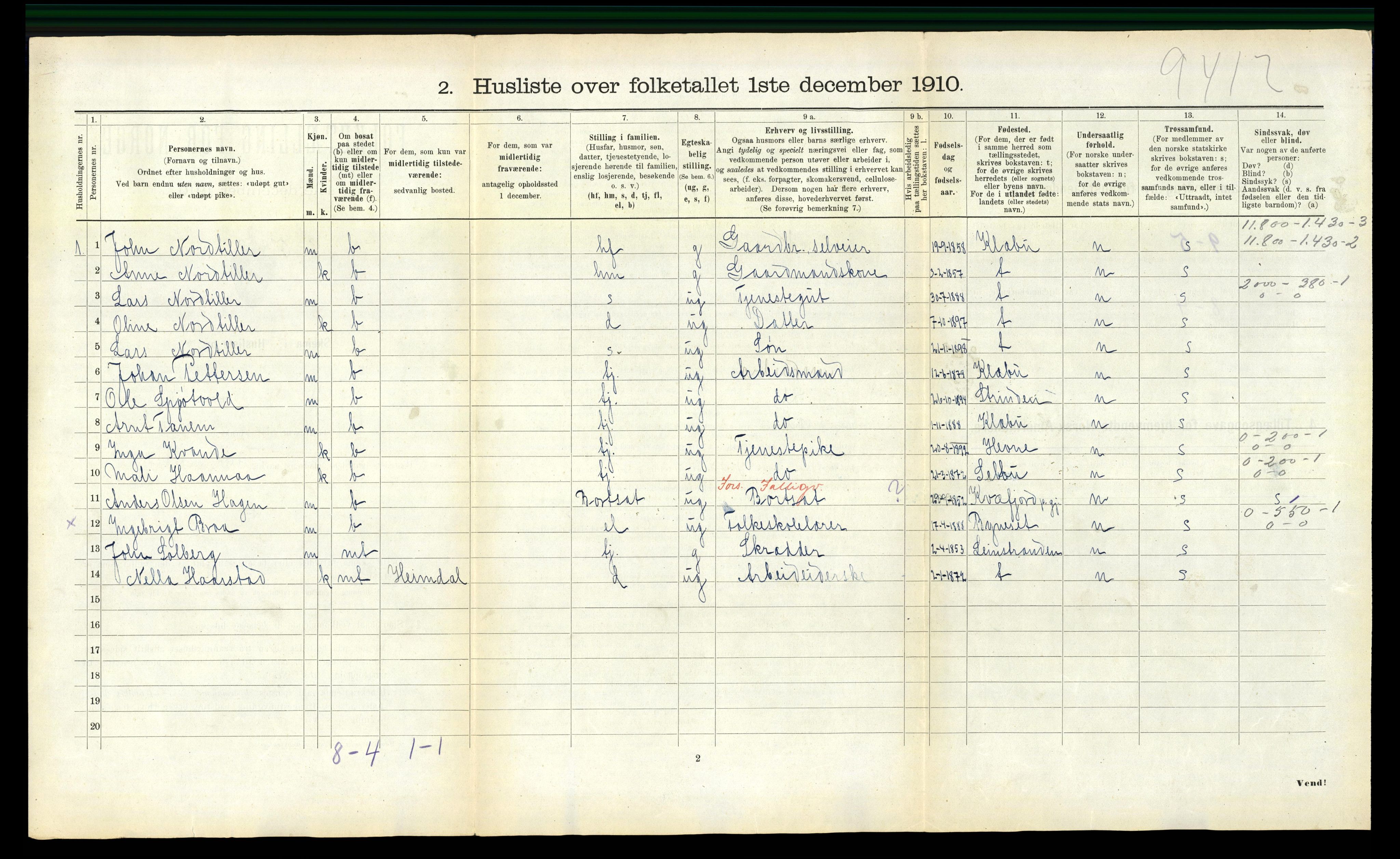 RA, 1910 census for Tiller, 1910, p. 85