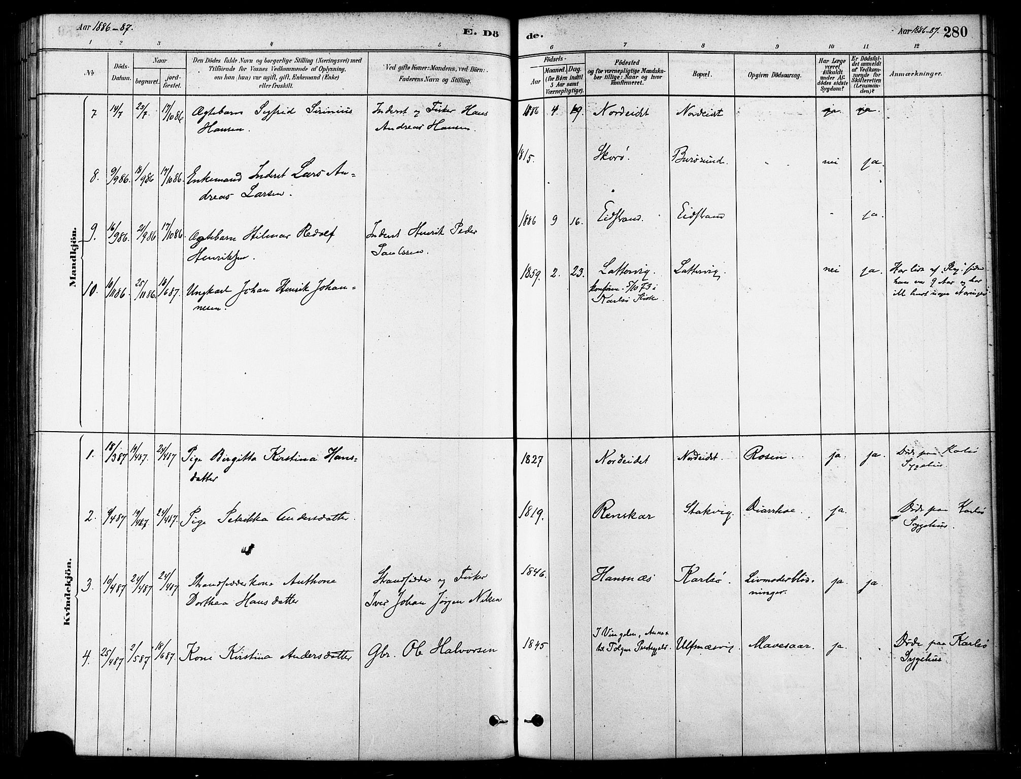 Karlsøy sokneprestembete, SATØ/S-1299/H/Ha/Haa/L0006kirke: Parish register (official) no. 6, 1879-1890, p. 280