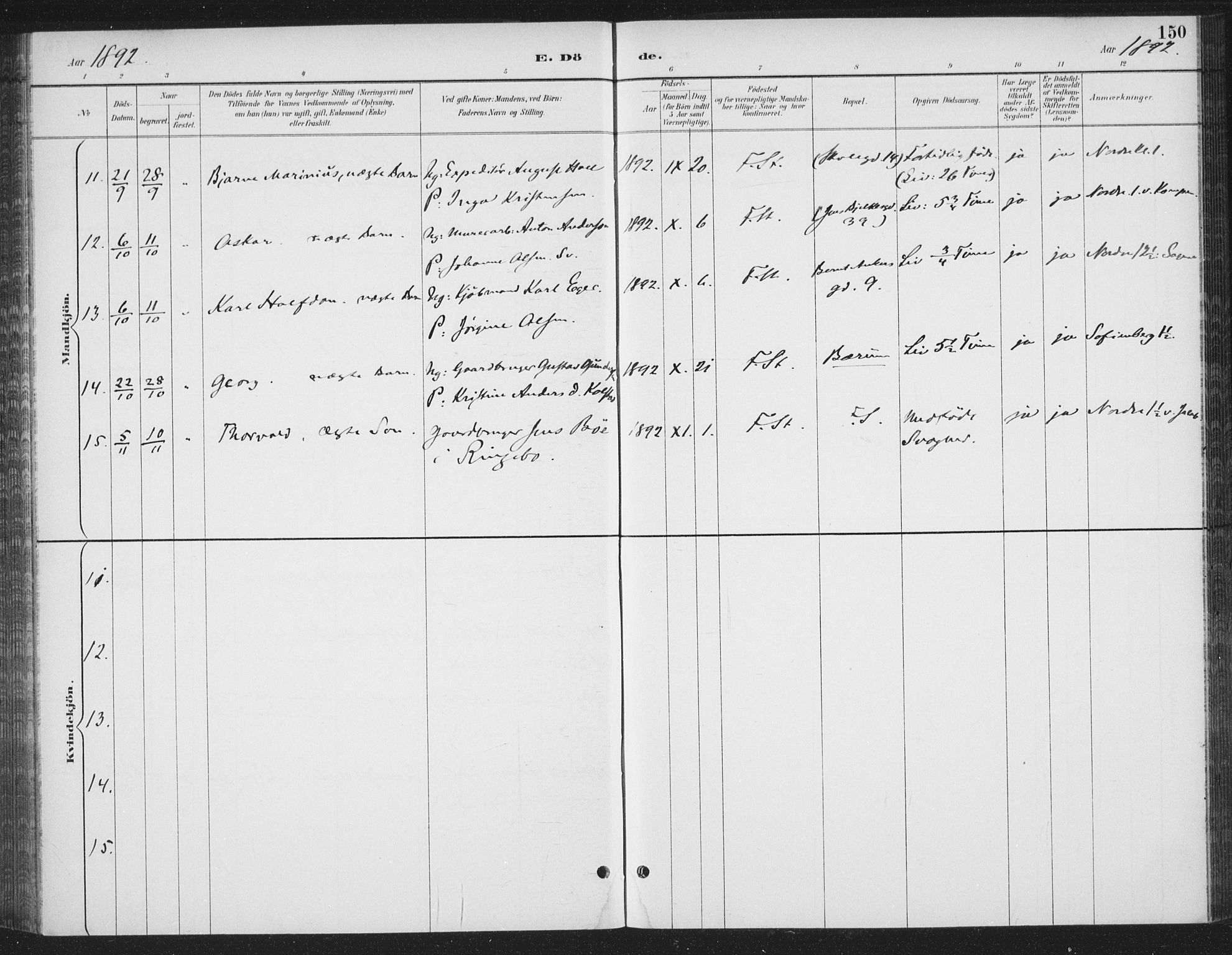 Rikshospitalet prestekontor Kirkebøker, AV/SAO-A-10309b/F/L0010: Parish register (official) no. 10, 1888-1912, p. 150