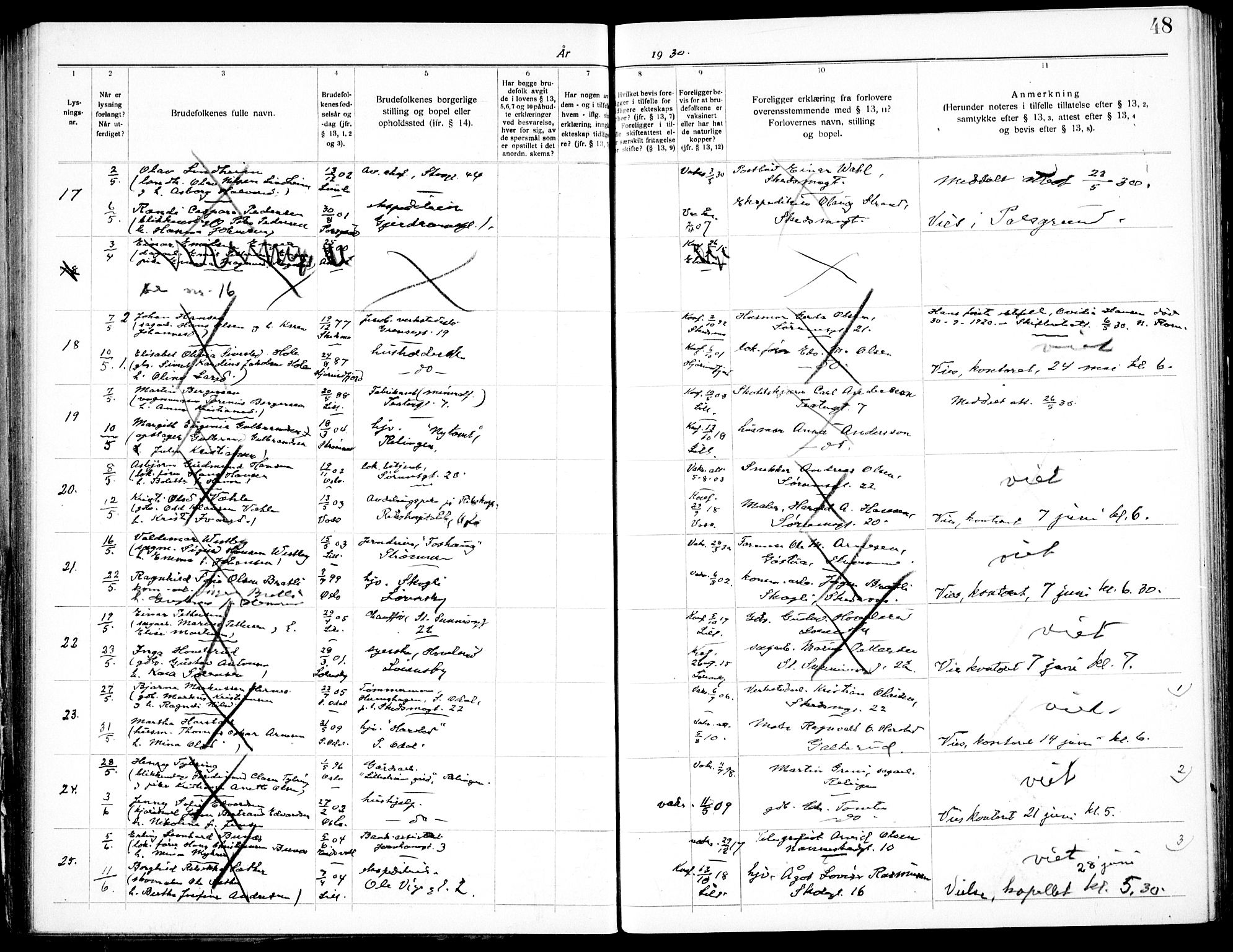 Skedsmo prestekontor Kirkebøker, SAO/A-10033a/H/Hc/L0001: Banns register no. III 1, 1919-1938, p. 48
