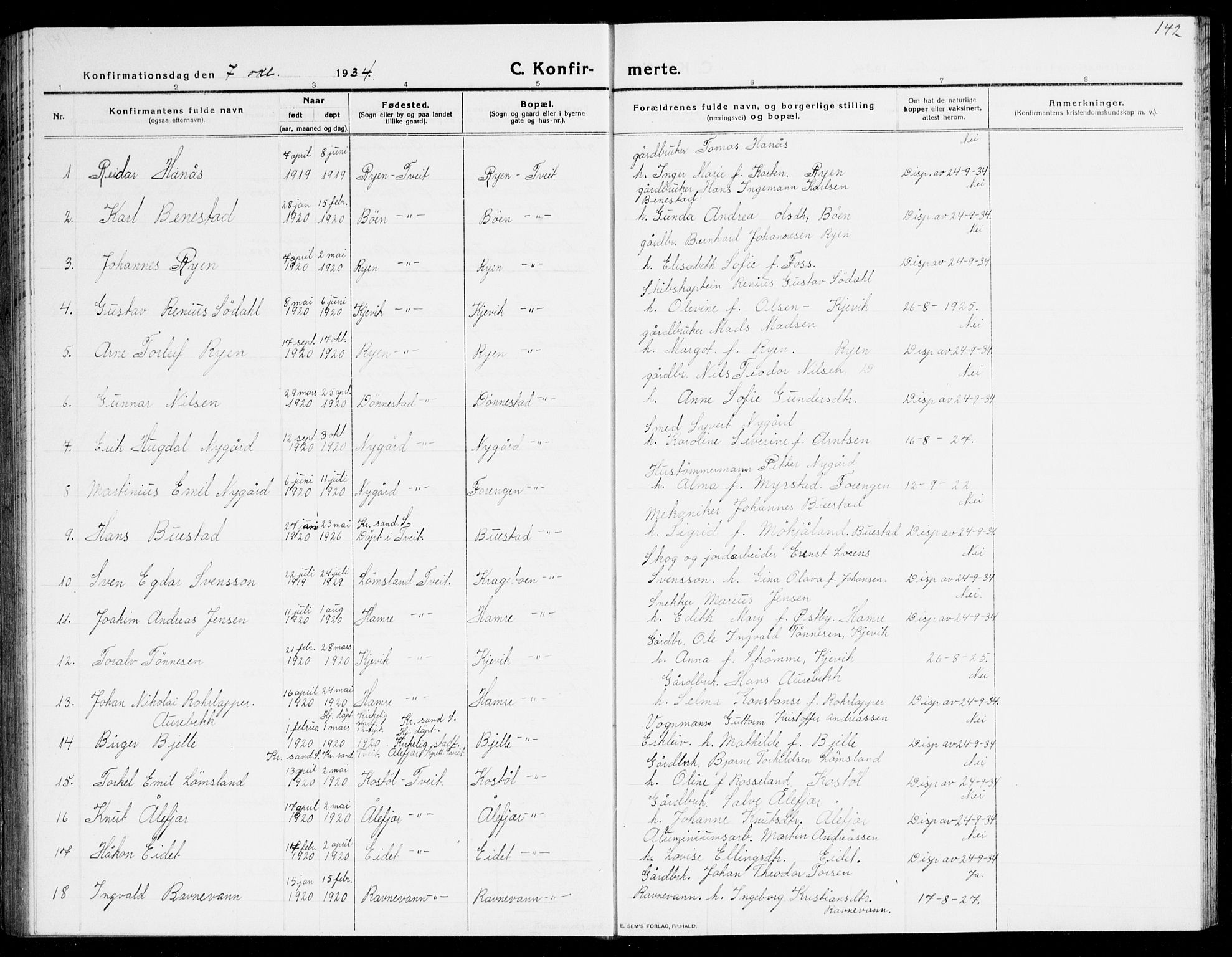 Tveit sokneprestkontor, AV/SAK-1111-0043/F/Fb/L0005: Parish register (copy) no. B 5, 1915-1941, p. 142