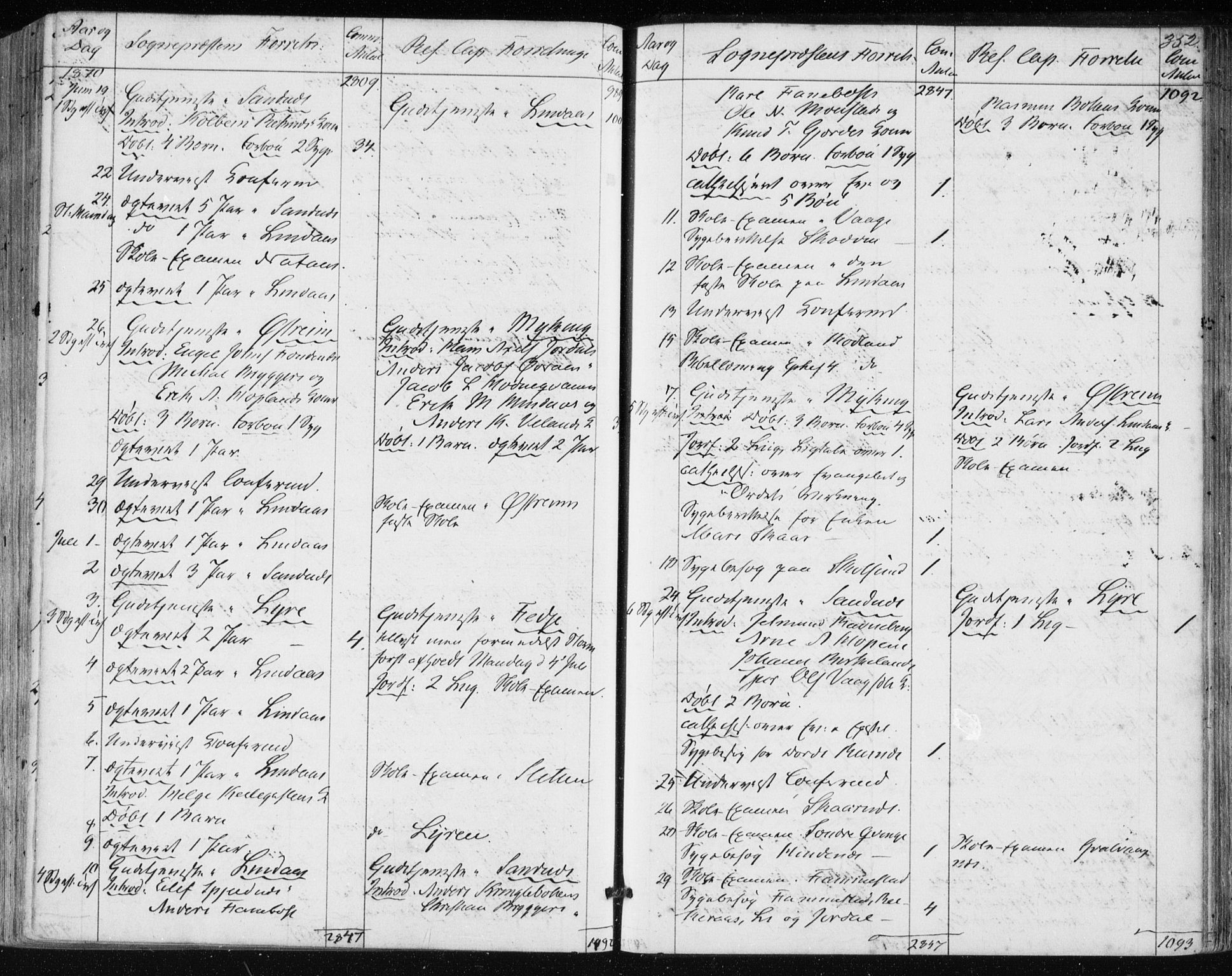 Lindås Sokneprestembete, AV/SAB-A-76701/H/Haa/Haaa/L0016: Parish register (official) no. A 16, 1863-1875, p. 352