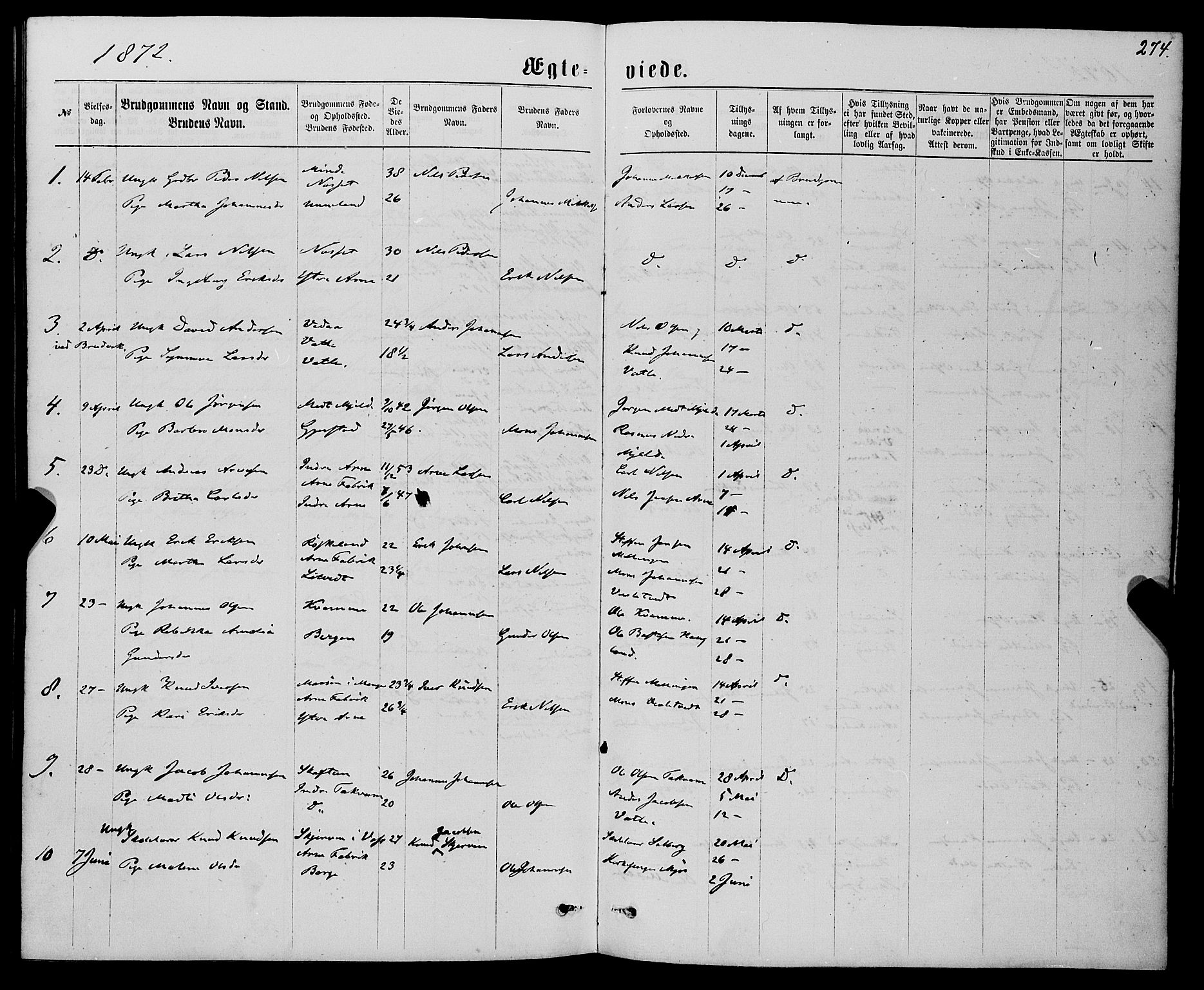 Haus sokneprestembete, SAB/A-75601/H/Haa: Parish register (official) no. A 18, 1871-1877, p. 274