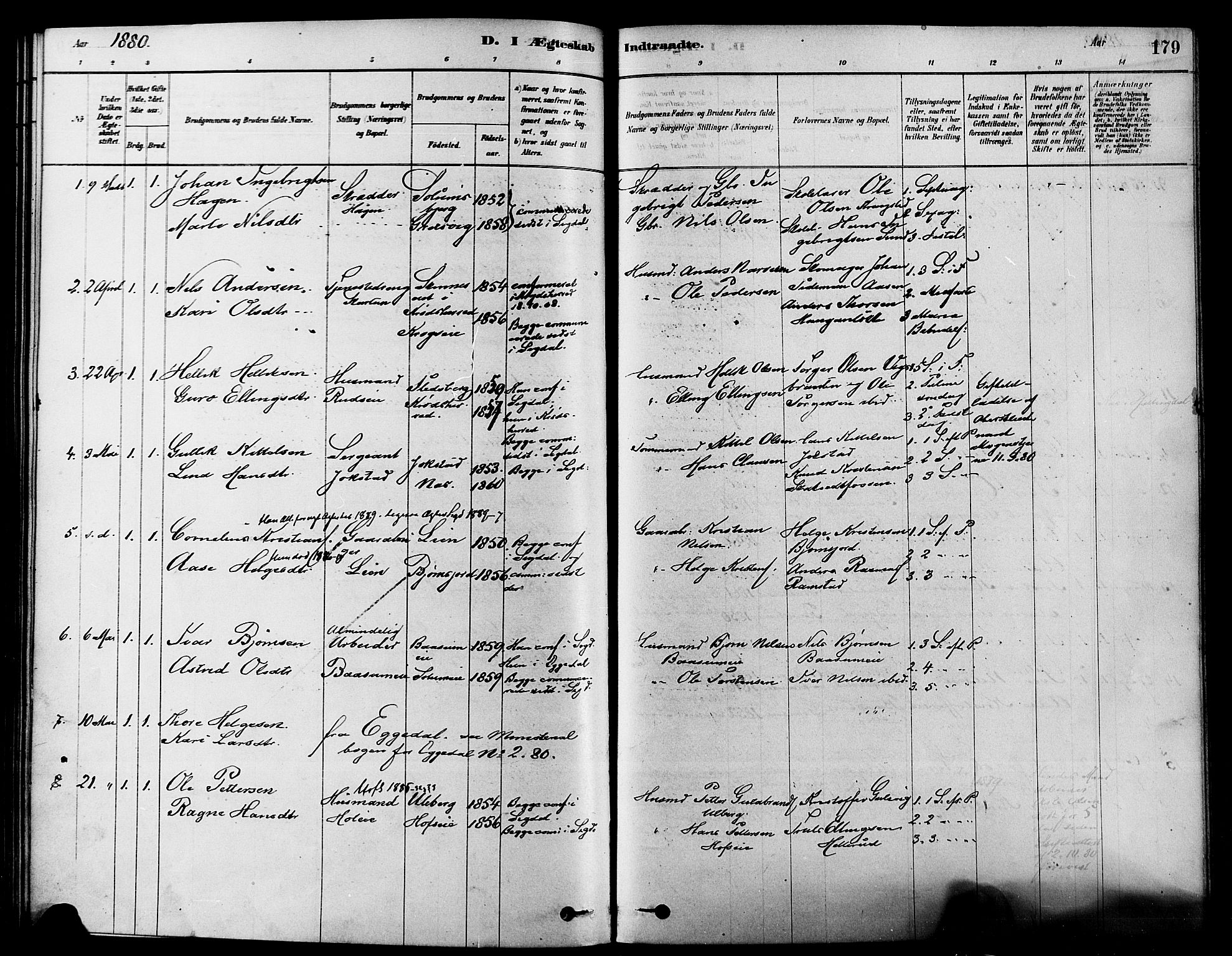 Sigdal kirkebøker, SAKO/A-245/F/Fa/L0011: Parish register (official) no. I 11, 1879-1887, p. 179