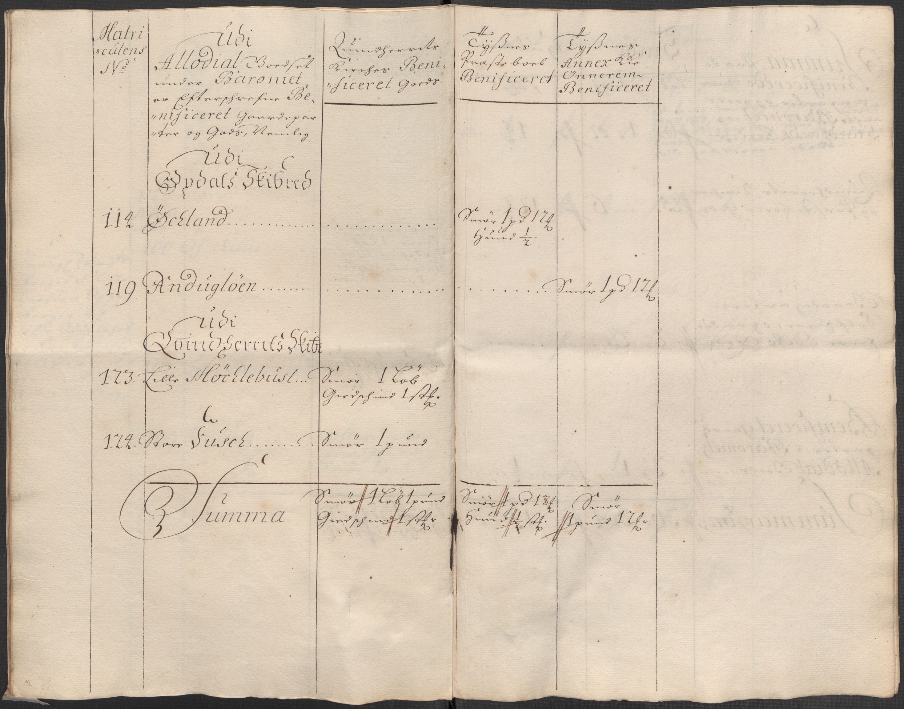 Rentekammeret inntil 1814, Reviderte regnskaper, Fogderegnskap, AV/RA-EA-4092/R49/L3140: Fogderegnskap Rosendal Baroni, 1718-1720, p. 156