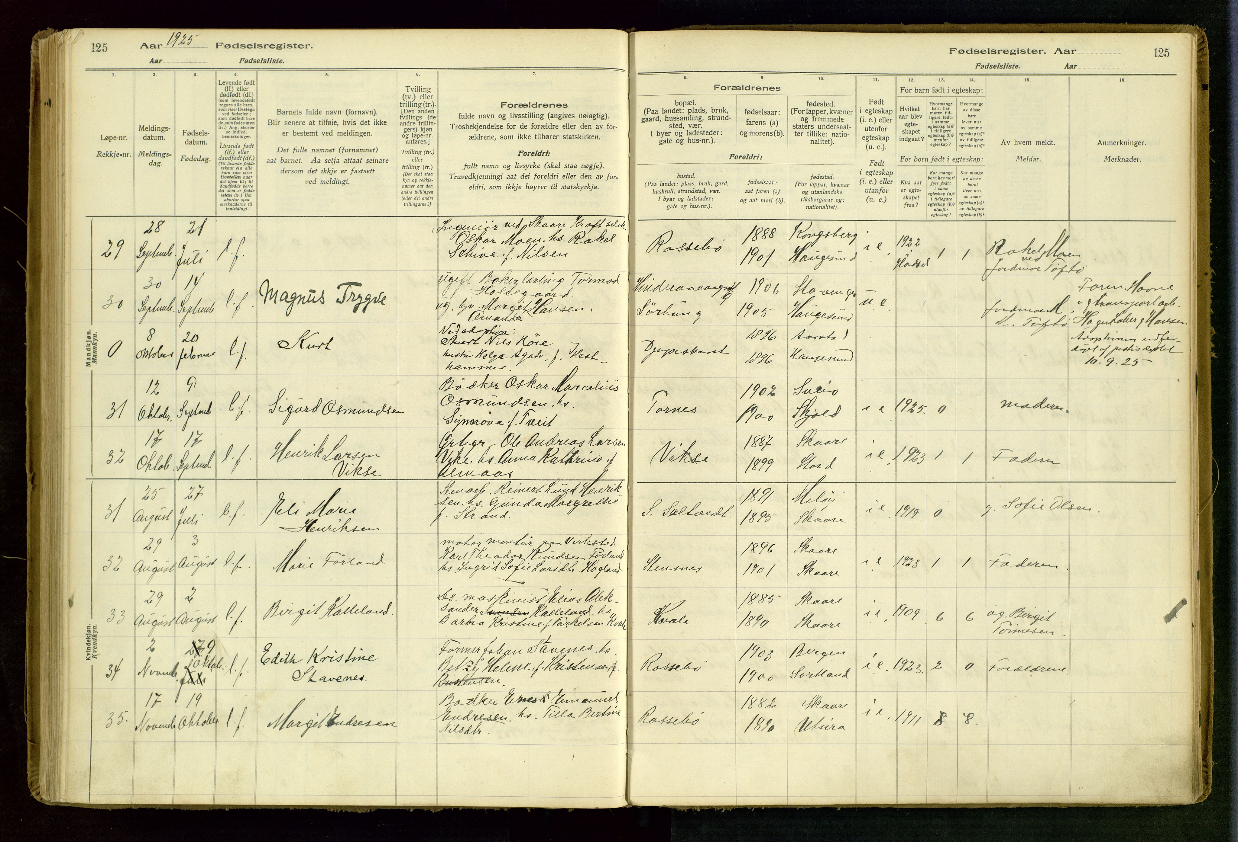 Haugesund sokneprestkontor, AV/SAST-A -101863/I/Id/L0001: Birth register no. 1, 1916-1935, p. 125