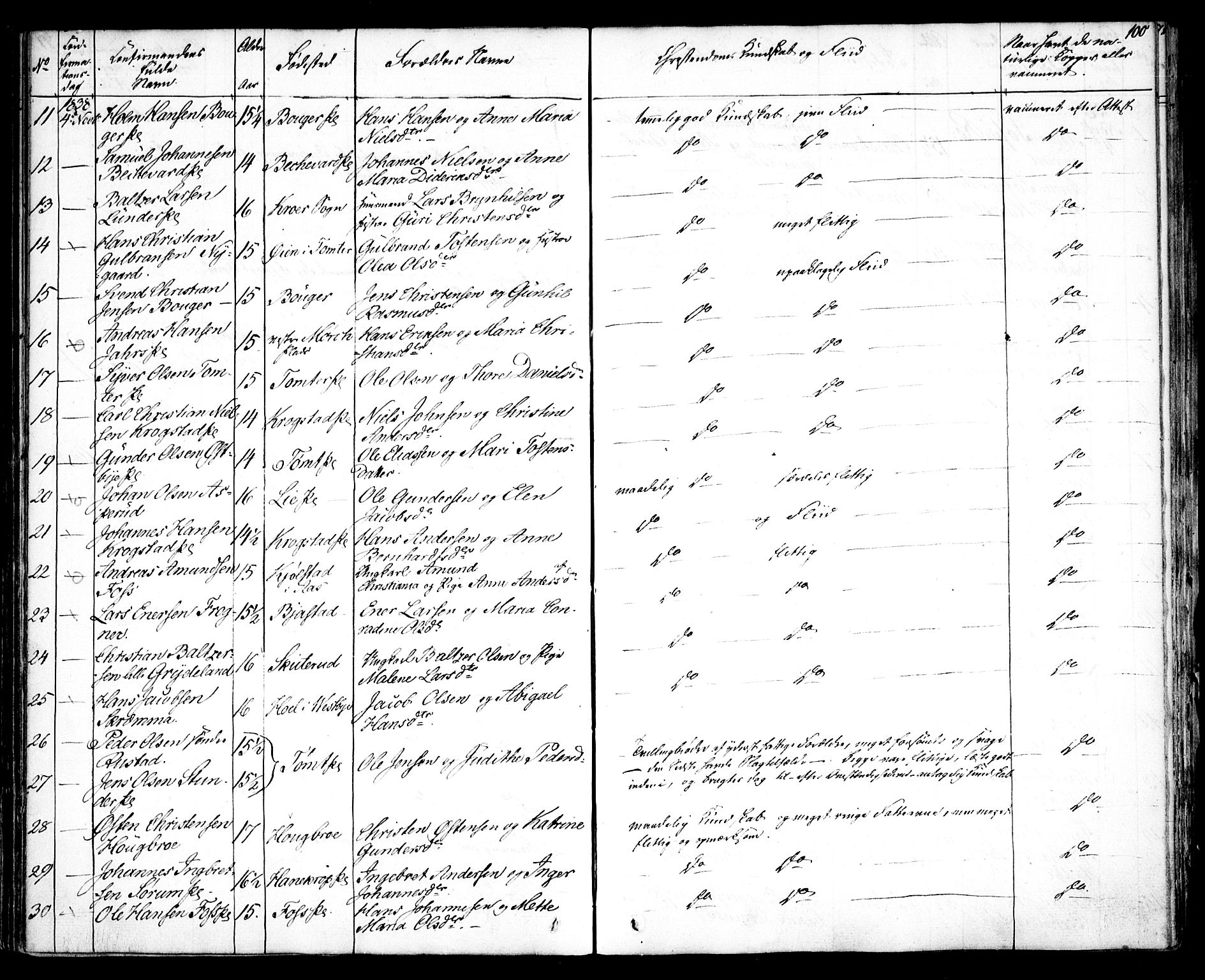 Kråkstad prestekontor Kirkebøker, SAO/A-10125a/F/Fa/L0005: Parish register (official) no. I 5, 1837-1847, p. 100