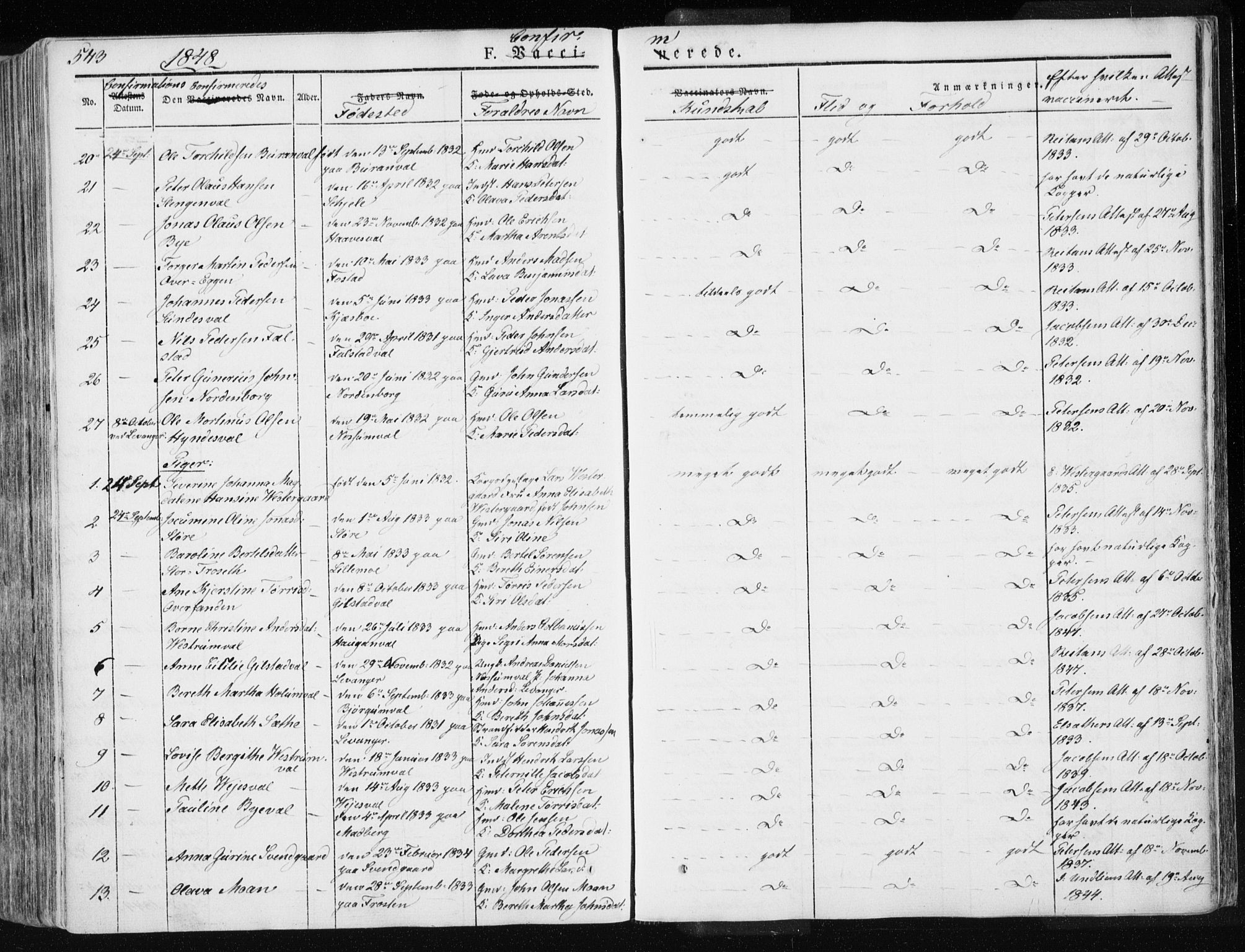 Ministerialprotokoller, klokkerbøker og fødselsregistre - Nord-Trøndelag, AV/SAT-A-1458/717/L0154: Parish register (official) no. 717A06 /1, 1836-1849, p. 543