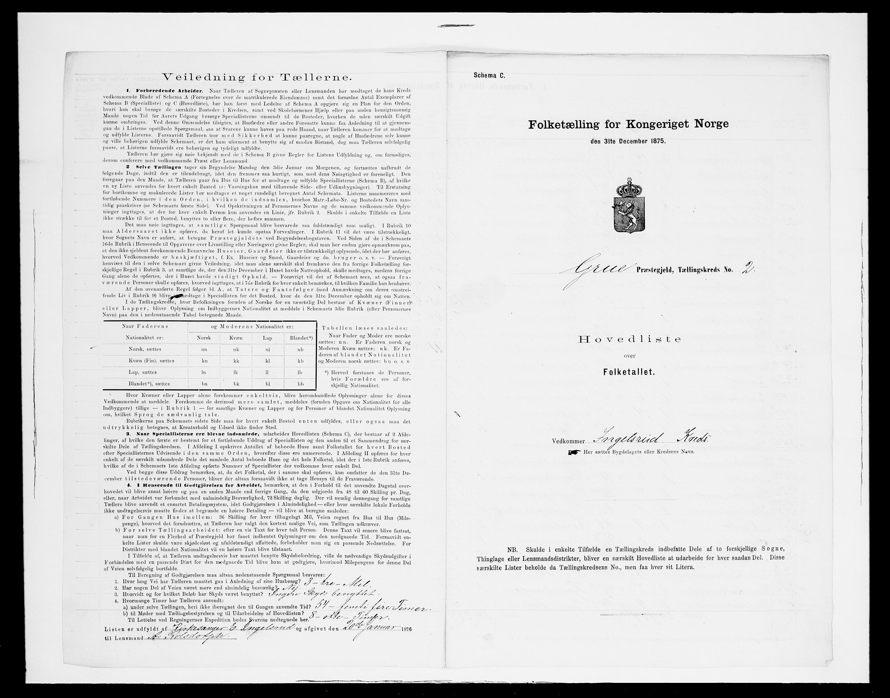 SAH, 1875 census for 0423P Grue, 1875, p. 27