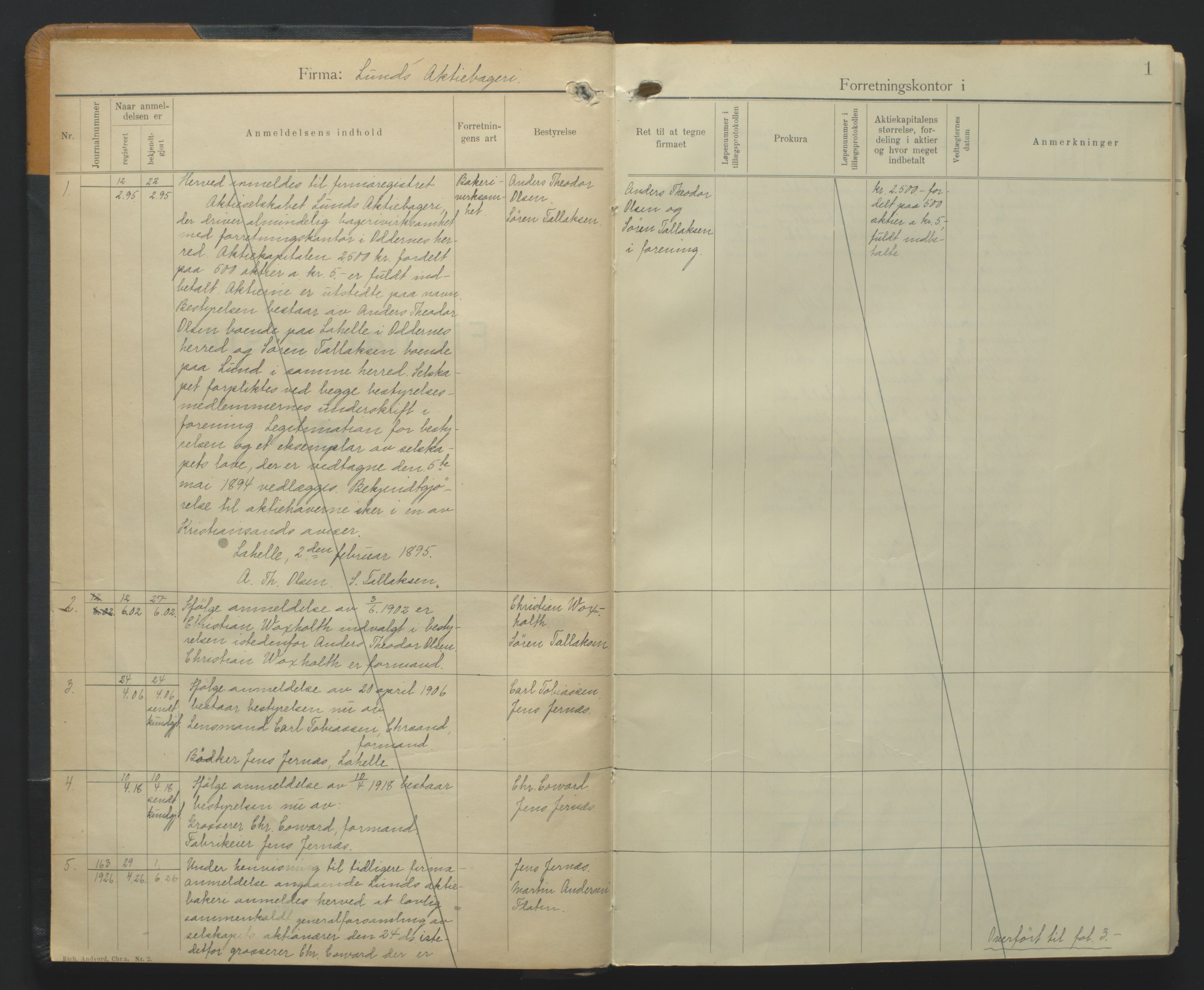 Kristiansand byrett, SAK/1223-0001/K/Kb/L0012: Handelsregister B V, 1926-1939, p. 1