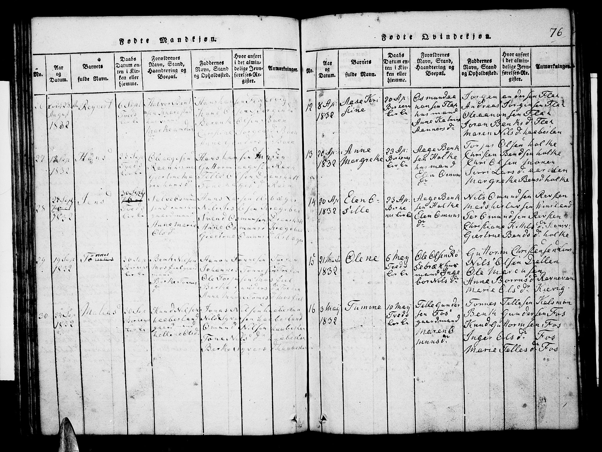 Tveit sokneprestkontor, AV/SAK-1111-0043/F/Fb/L0001: Parish register (copy) no. B 1, 1820-1834, p. 76