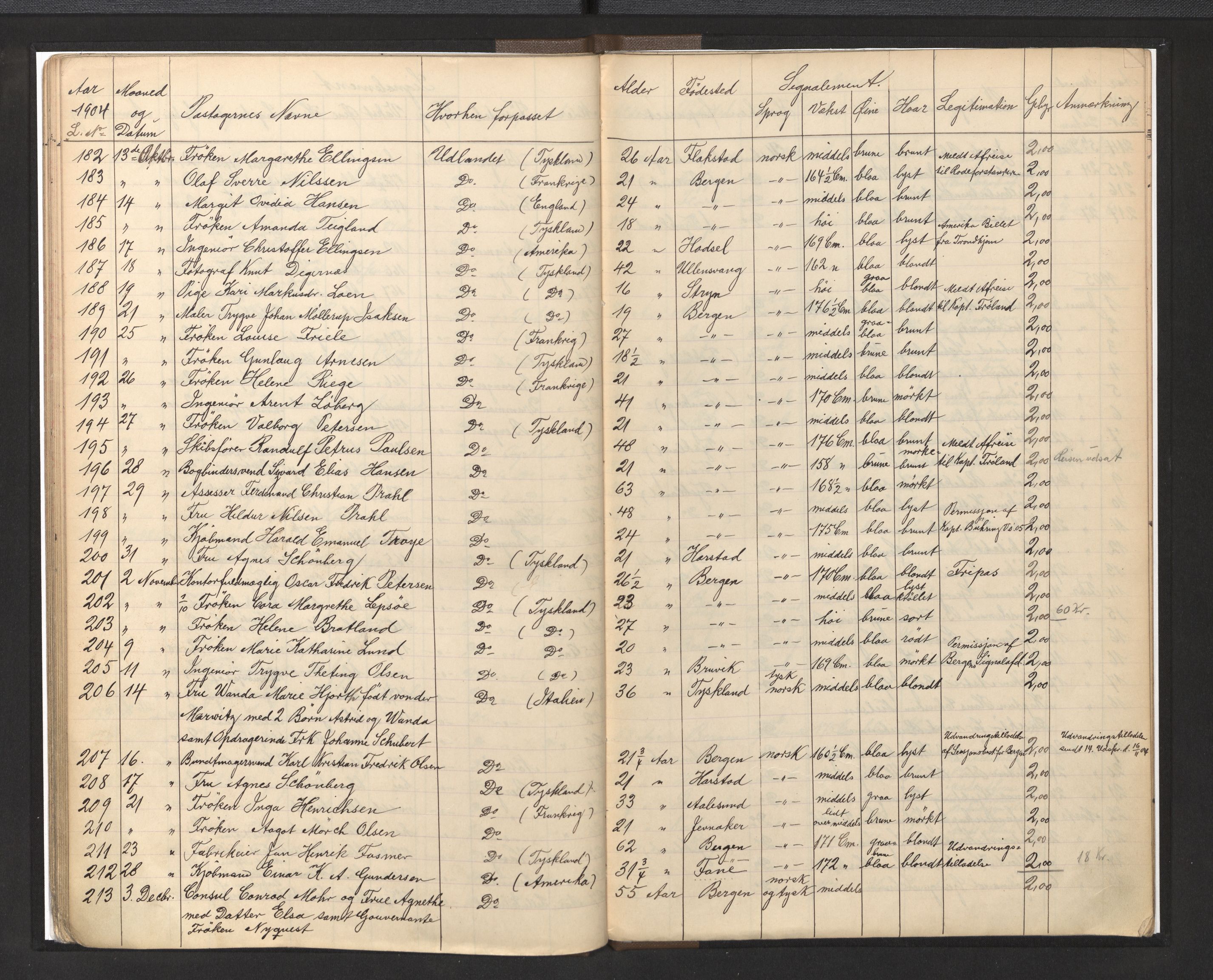 Bergen politikammer / politidistrikt, AV/SAB-A-60401/L/La/Lab/L0009: Passprotokoll, 1901-1907