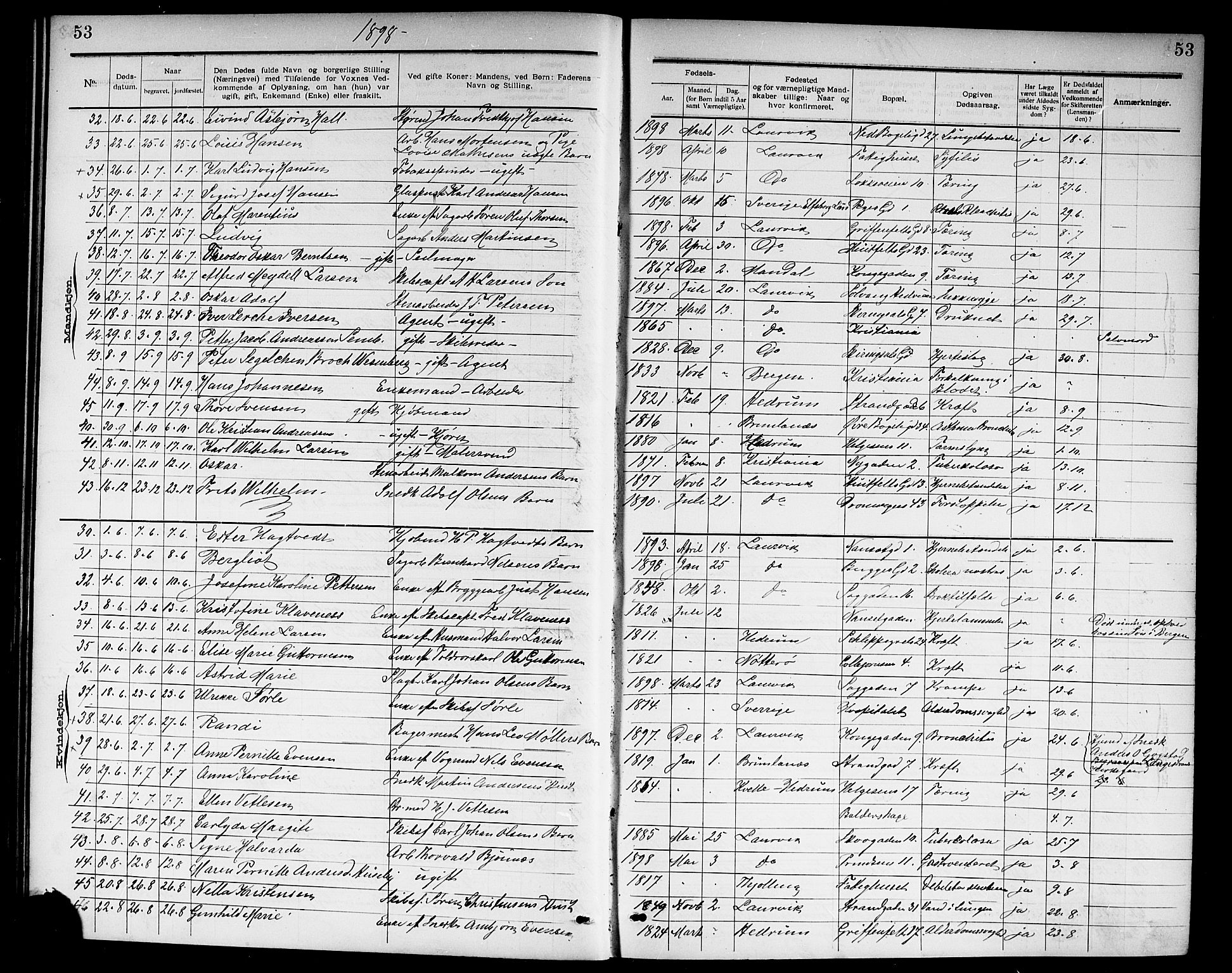 Larvik kirkebøker, AV/SAKO-A-352/G/Ga/L0007: Parish register (copy) no. I 7, 1888-1918, p. 53