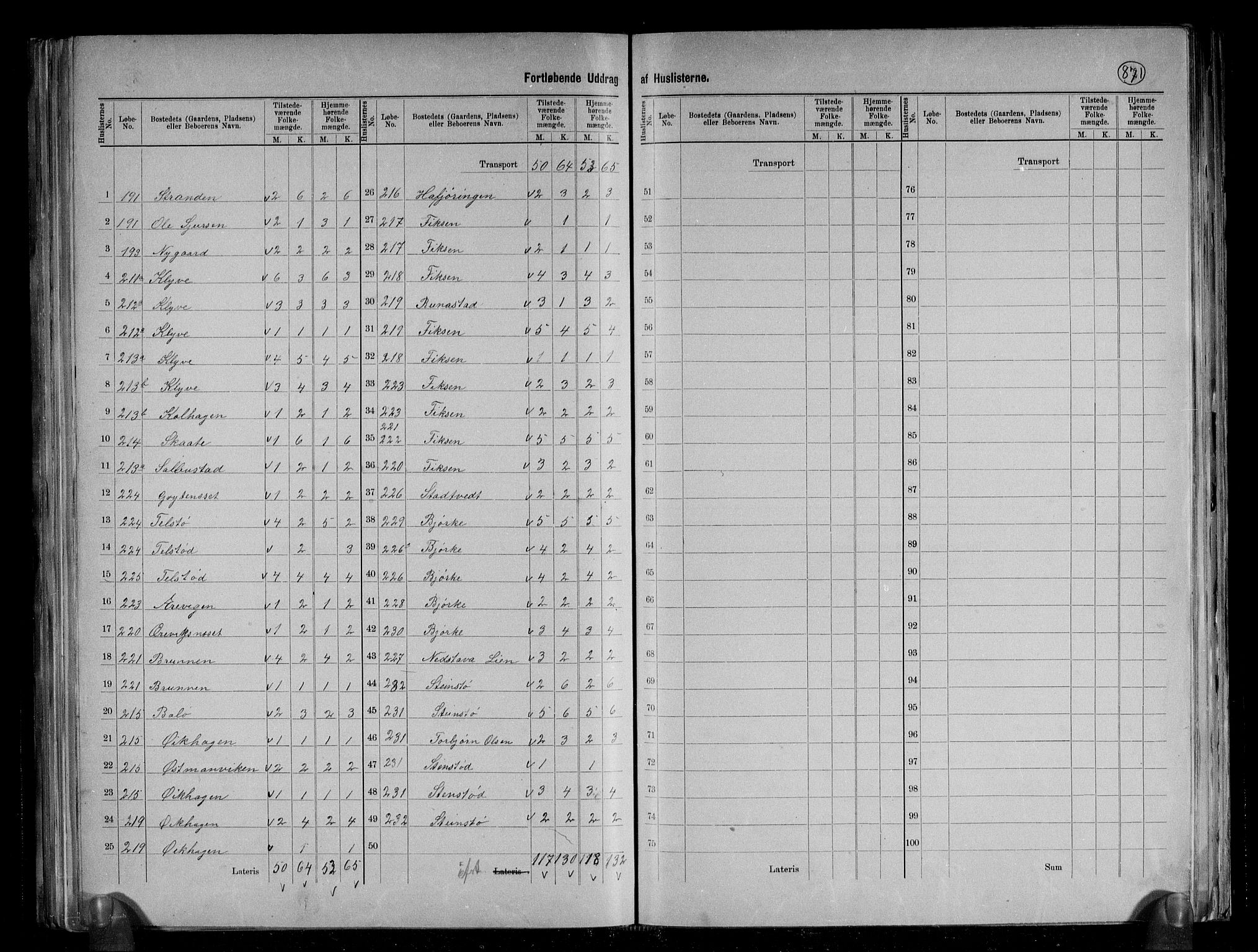 RA, 1891 census for 1238 Vikør, 1891, p. 28