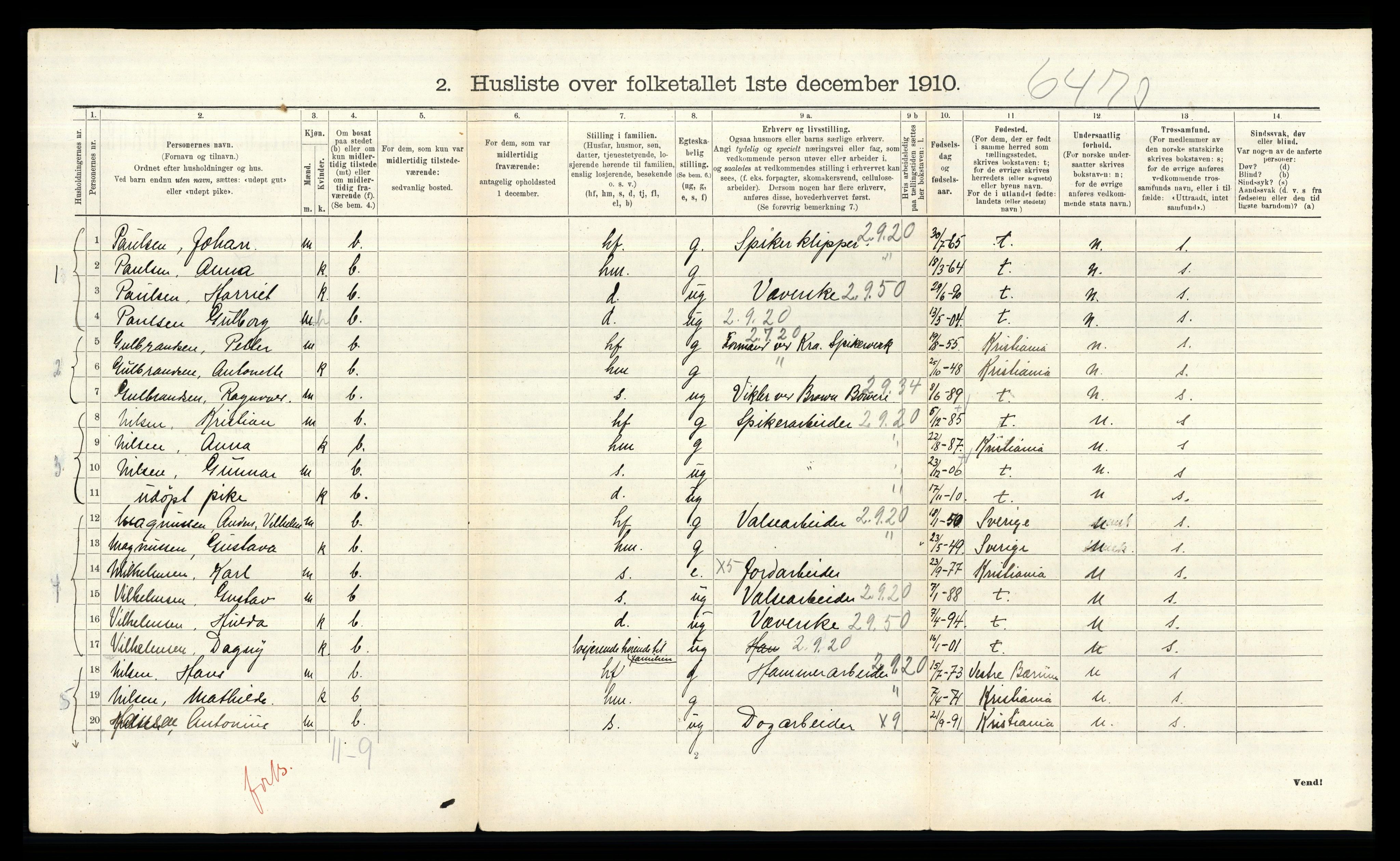 RA, 1910 census for Aker, 1910, p. 2750