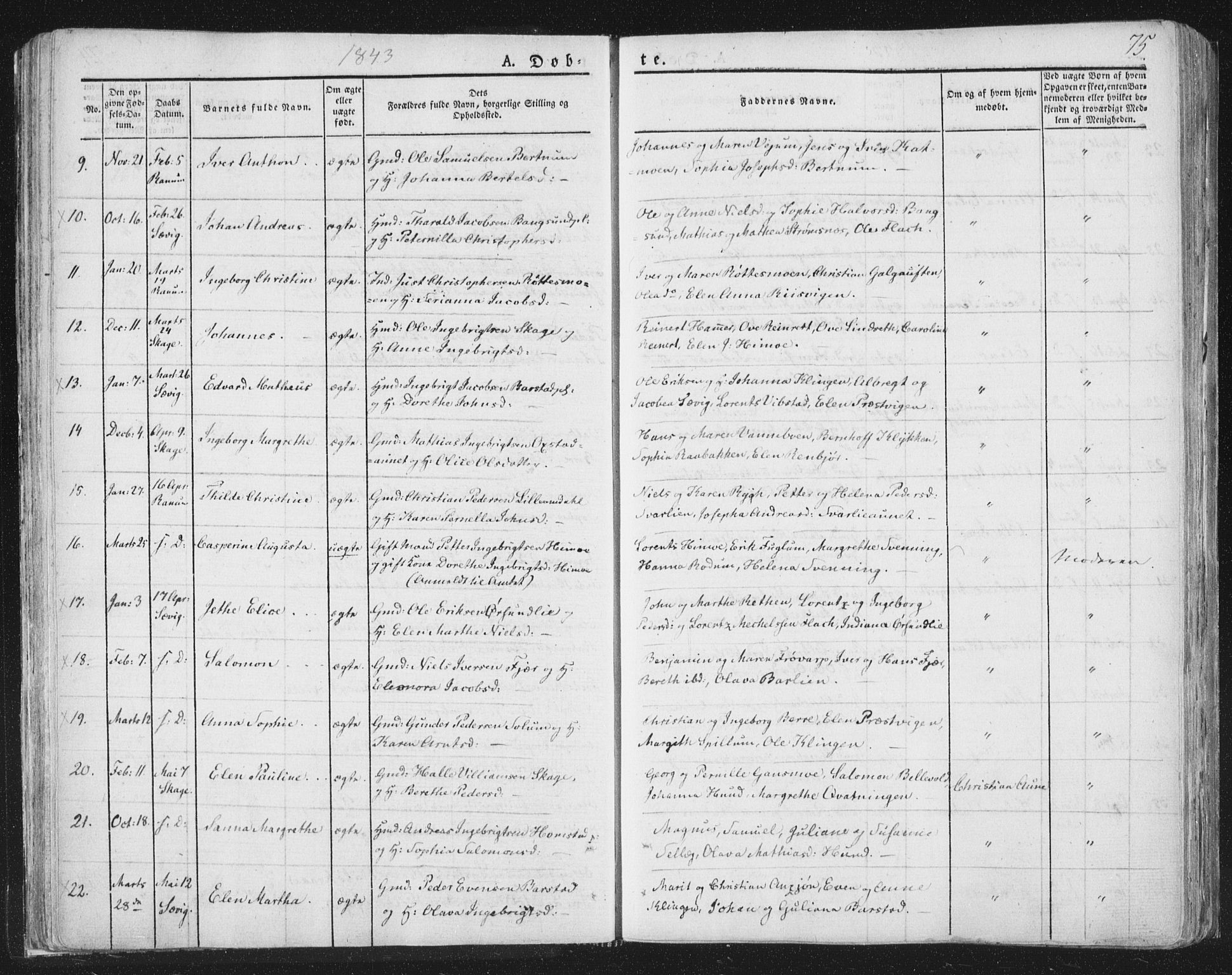 Ministerialprotokoller, klokkerbøker og fødselsregistre - Nord-Trøndelag, SAT/A-1458/764/L0551: Parish register (official) no. 764A07a, 1824-1864, p. 75