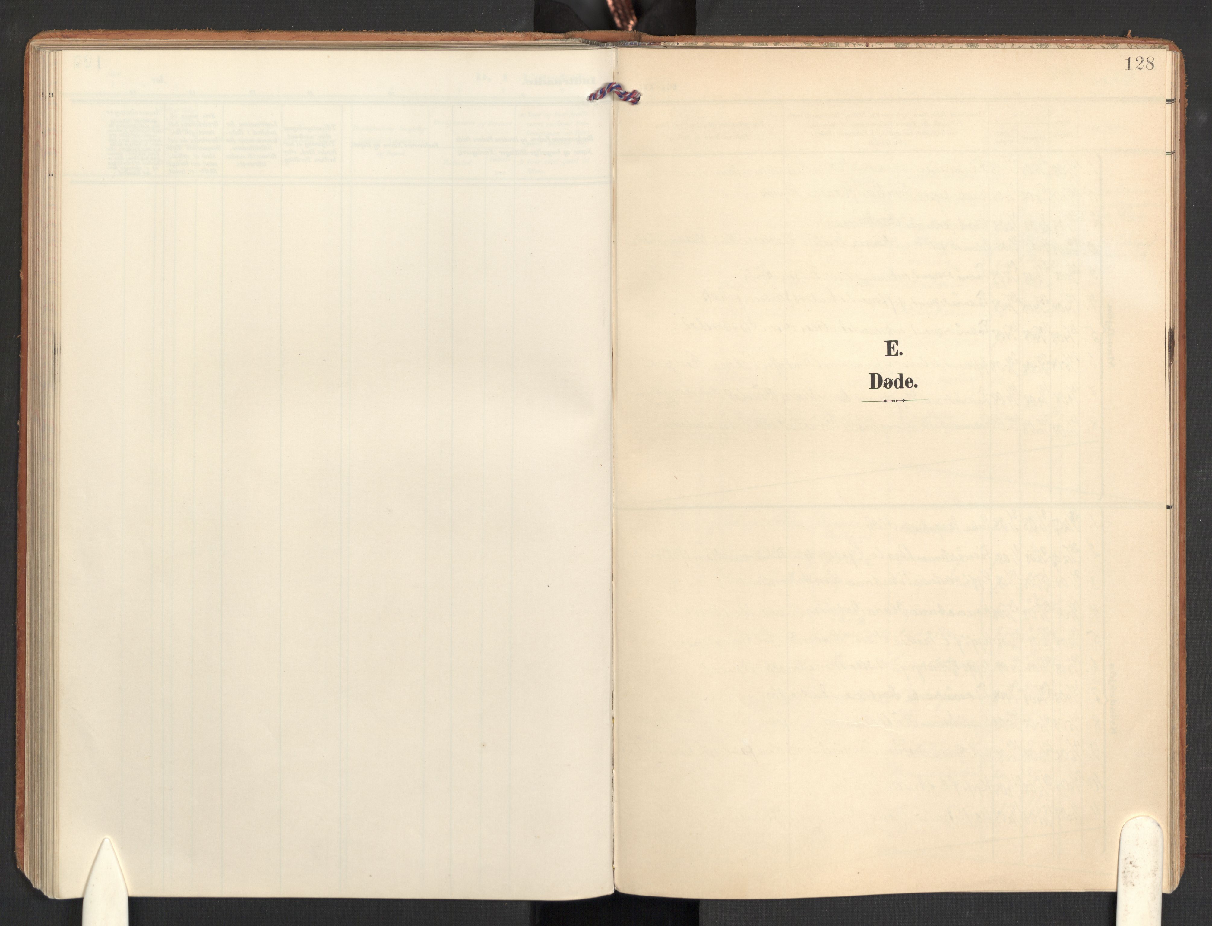 Eidsvoll prestekontor Kirkebøker, SAO/A-10888/G/Gb: Parish register (copy) no. II 3, 1908-1919, p. 128