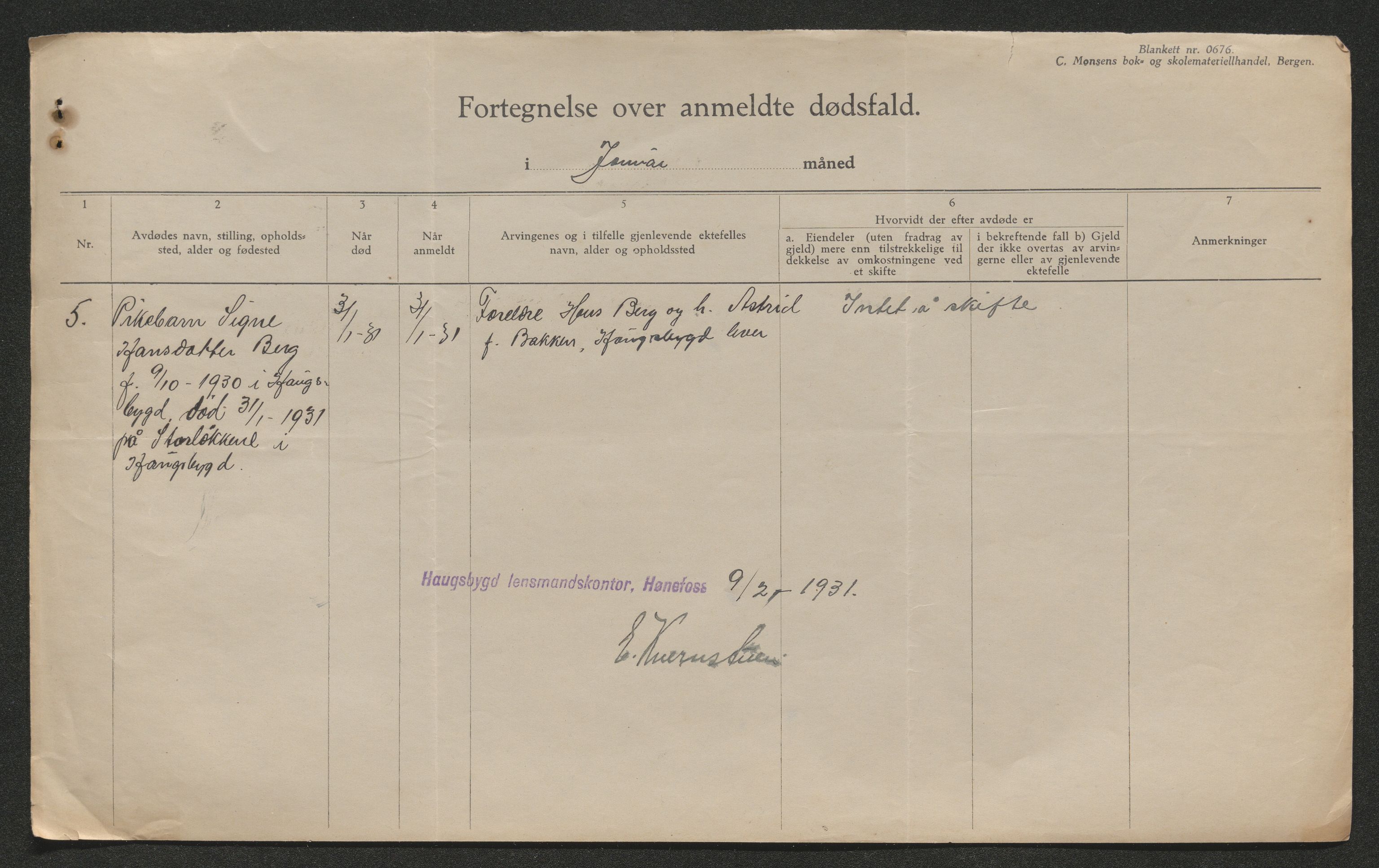 Ringerike sorenskriveri, AV/SAKO-A-105/H/Ha/Hab/L0017: Dødsfallslister Haugsbygd, 1931-1940