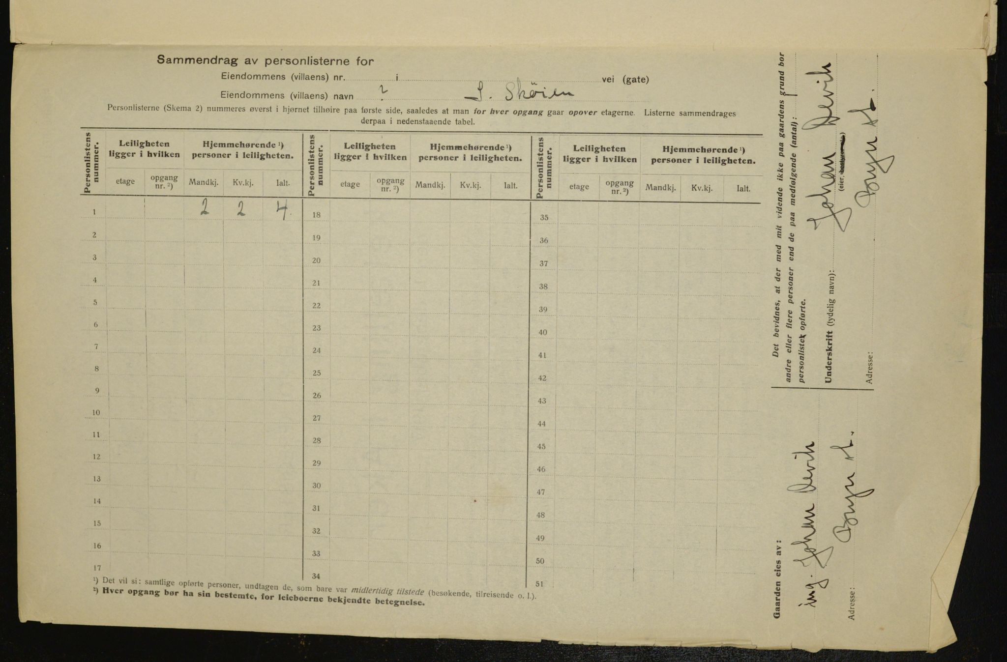 OBA, Municipal Census 1917 for Aker, 1917, p. 25669