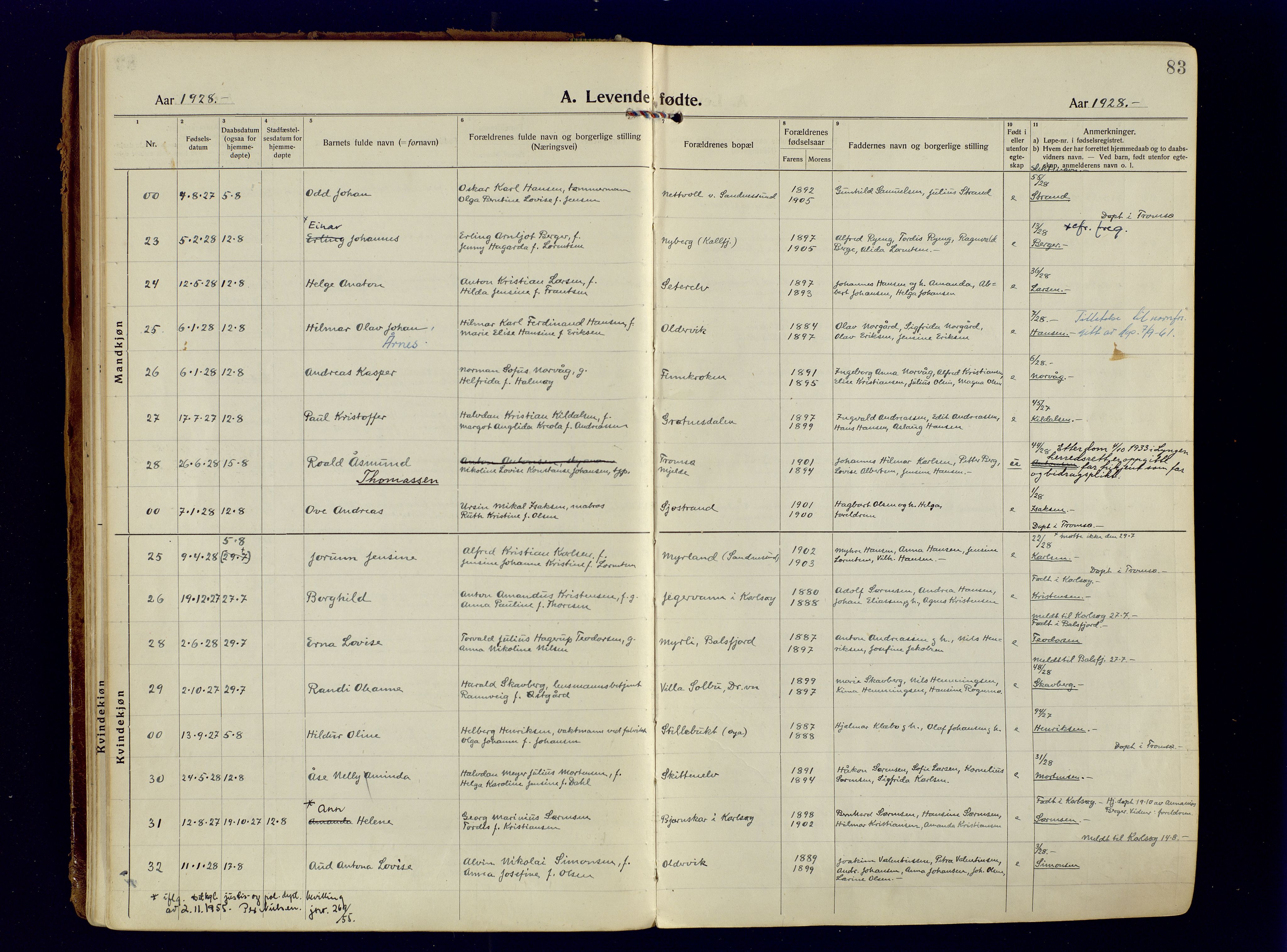 Tromsøysund sokneprestkontor, SATØ/S-1304/G/Ga/L0009kirke: Parish register (official) no. 9, 1922-1934, p. 83
