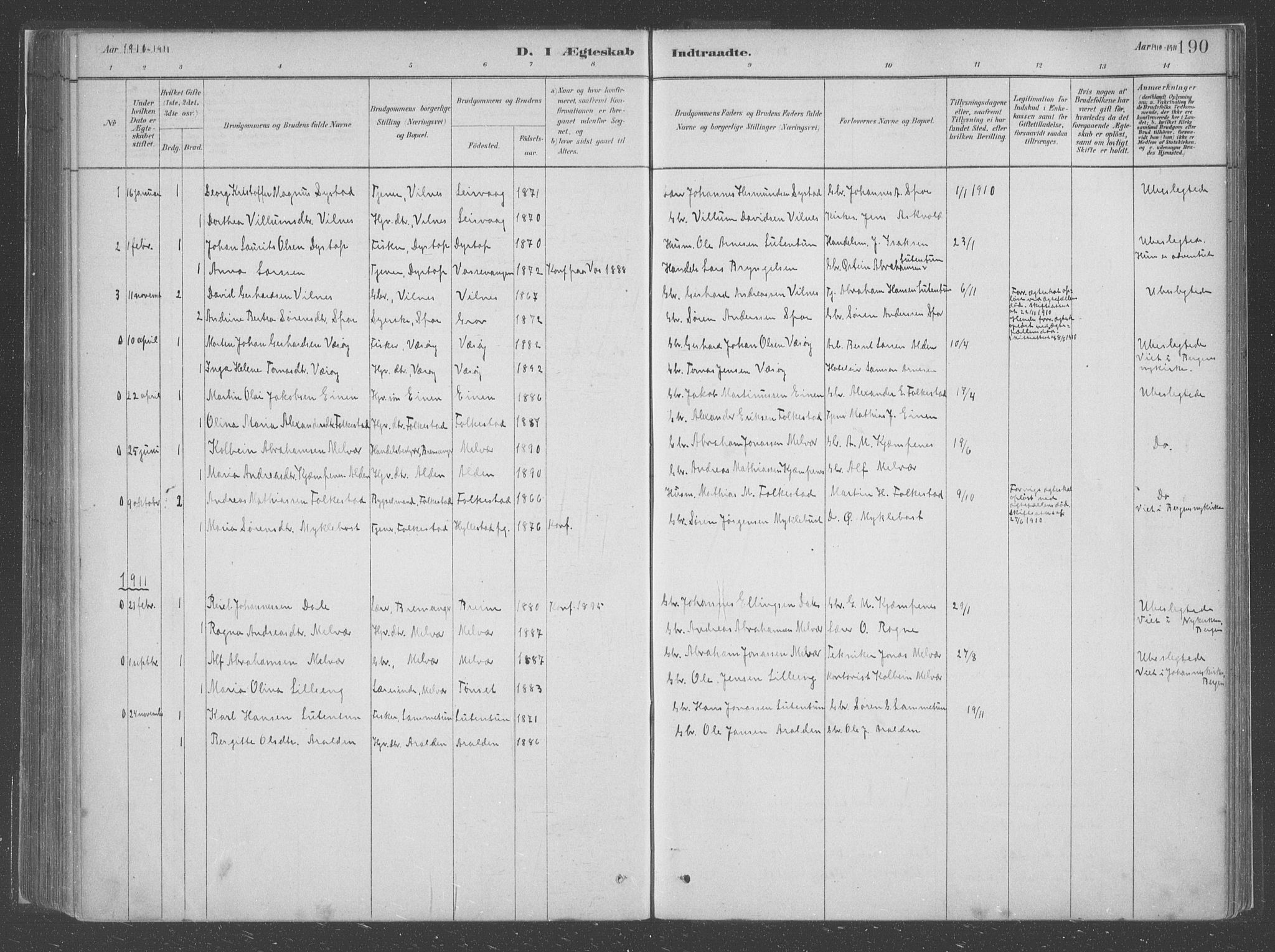Askvoll sokneprestembete, SAB/A-79501/H/Haa/Haac/L0001: Parish register (official) no. C  1, 1879-1922, p. 190