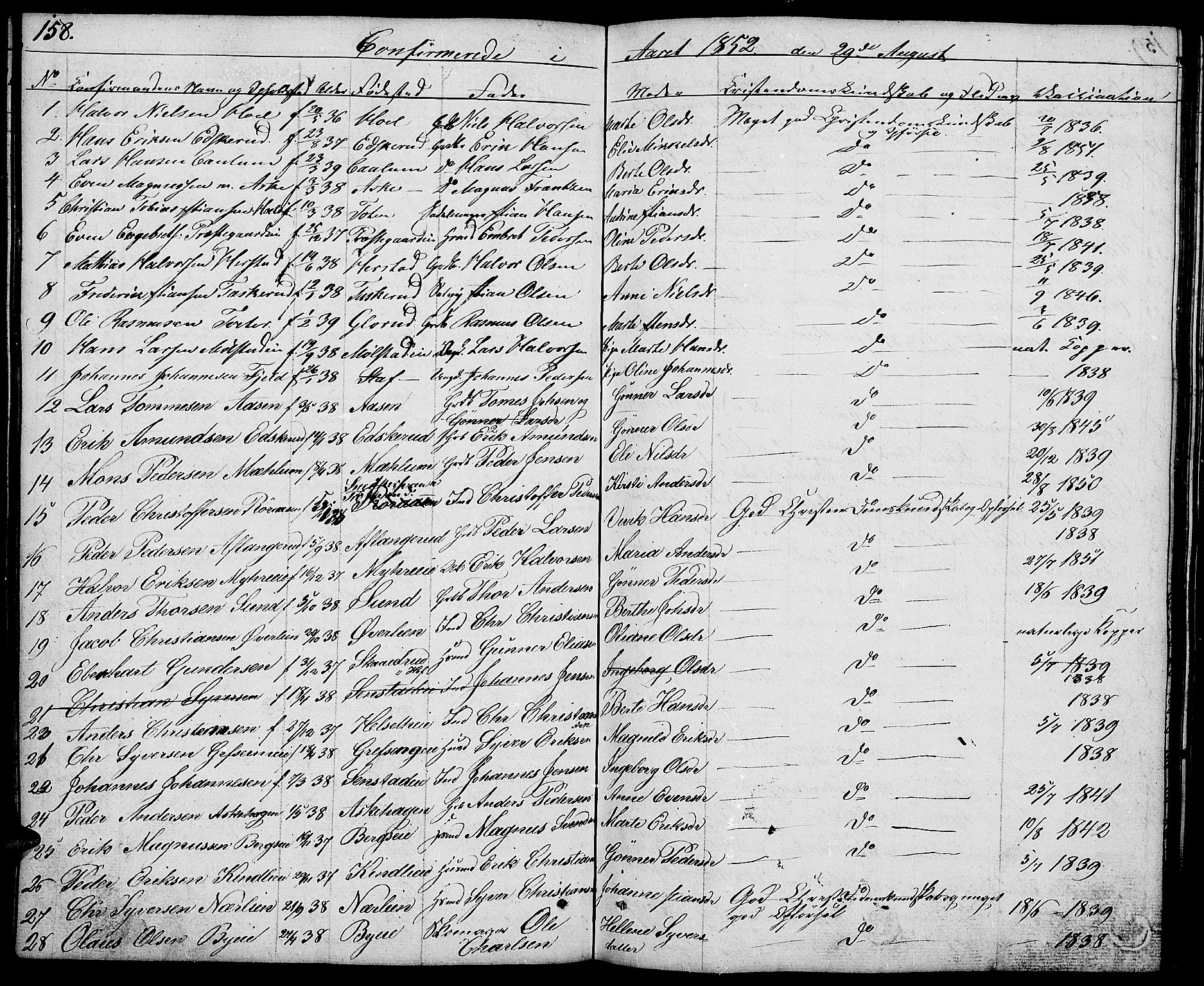 Nes prestekontor, Hedmark, SAH/PREST-020/L/La/L0004: Parish register (copy) no. 4, 1832-1861, p. 158