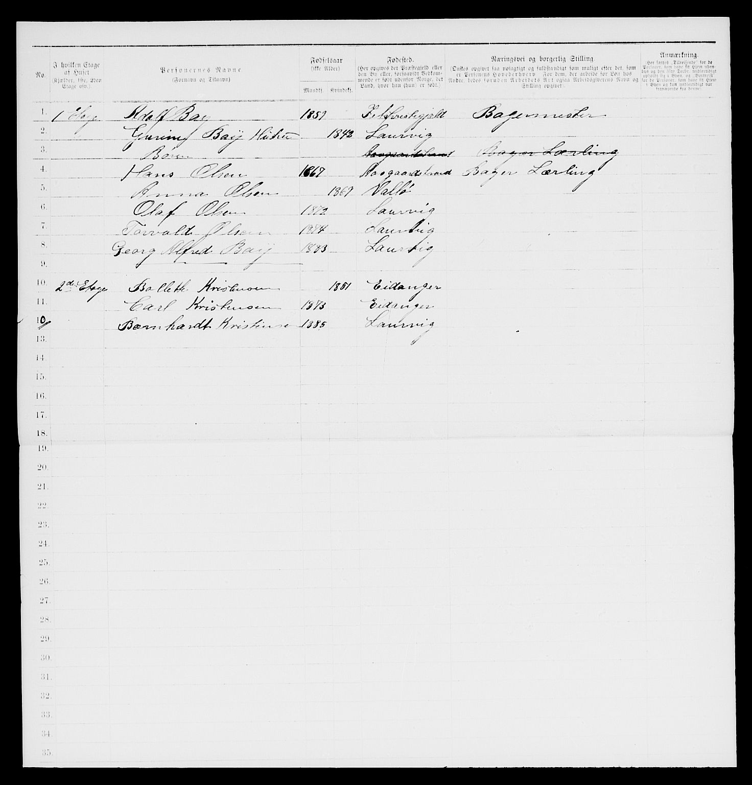 SAKO, 1885 census for 0707 Larvik, 1885, p. 1080