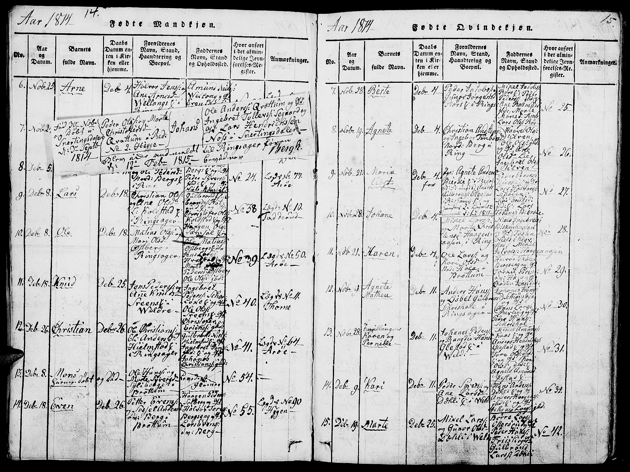 Ringsaker prestekontor, SAH/PREST-014/L/La/L0001: Parish register (copy) no. 1, 1814-1826, p. 14-15