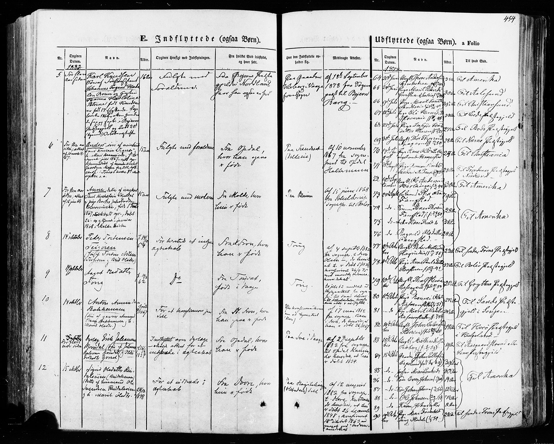 Vågå prestekontor, SAH/PREST-076/H/Ha/Haa/L0007: Parish register (official) no. 7 /1, 1872-1886, p. 454