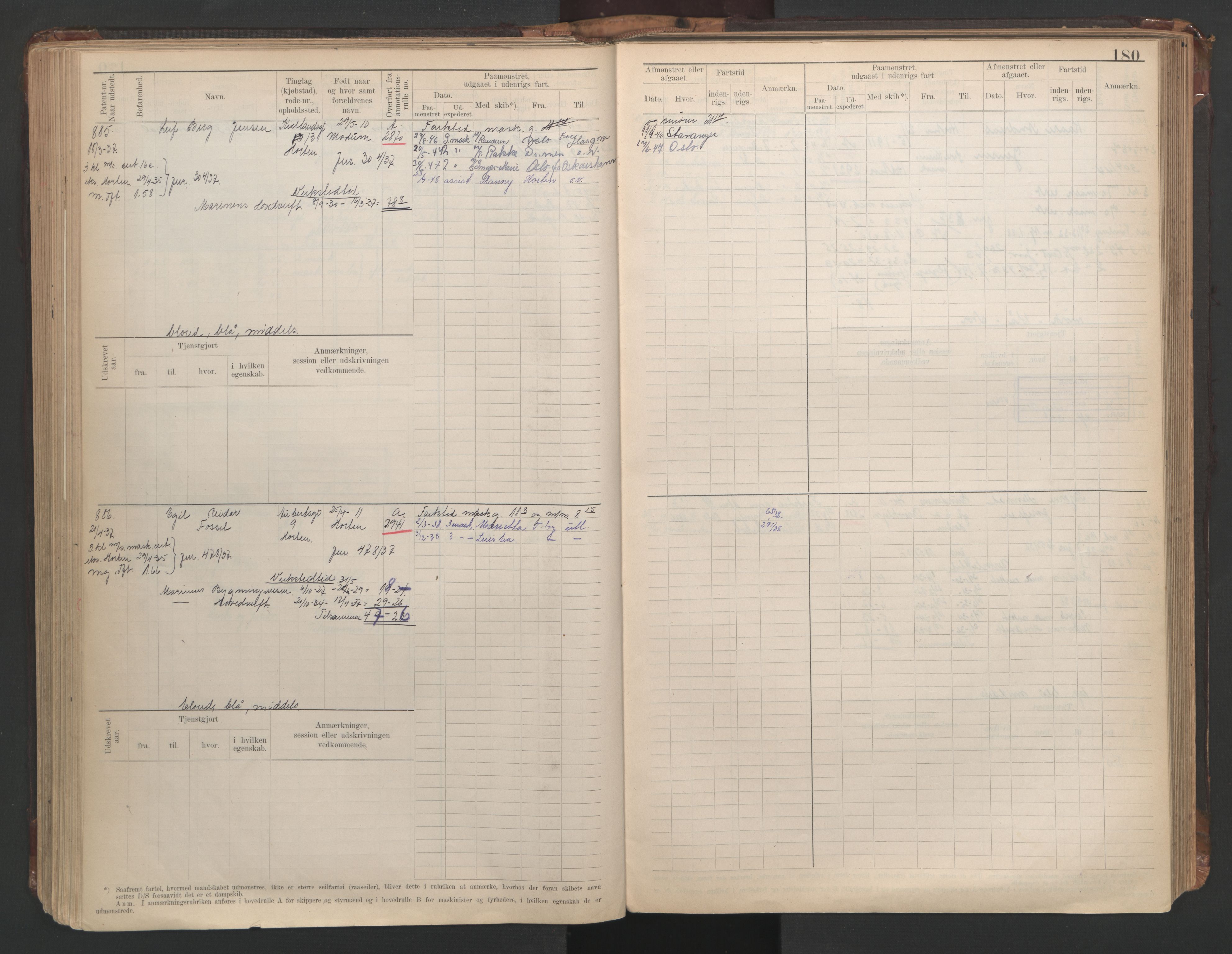 Horten innrulleringskontor, AV/SAKO-A-785/F/Fe/L0008: Maskinist, fyrbøterrulle, 1911-1948, p. 180