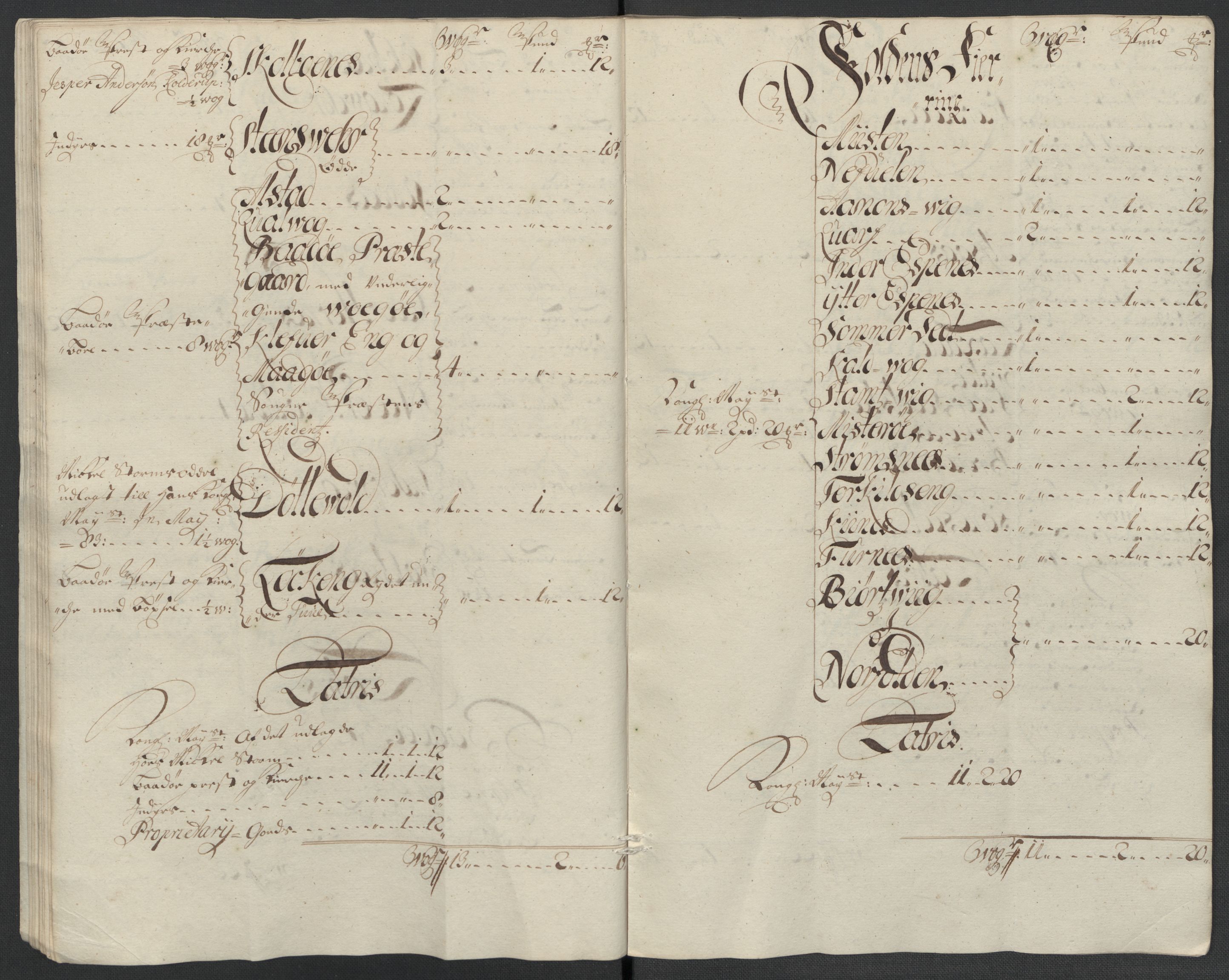 Rentekammeret inntil 1814, Reviderte regnskaper, Fogderegnskap, AV/RA-EA-4092/R66/L4580: Fogderegnskap Salten, 1701-1706, p. 27