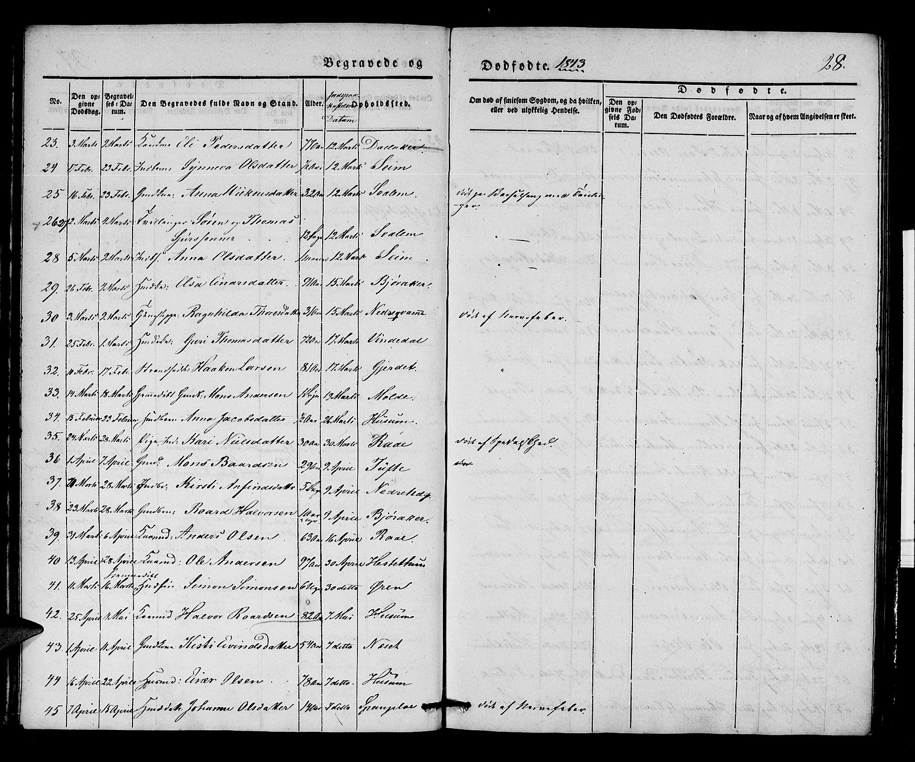 Lærdal sokneprestembete, SAB/A-81201: Parish register (official) no. A 9, 1835-1857, p. 28