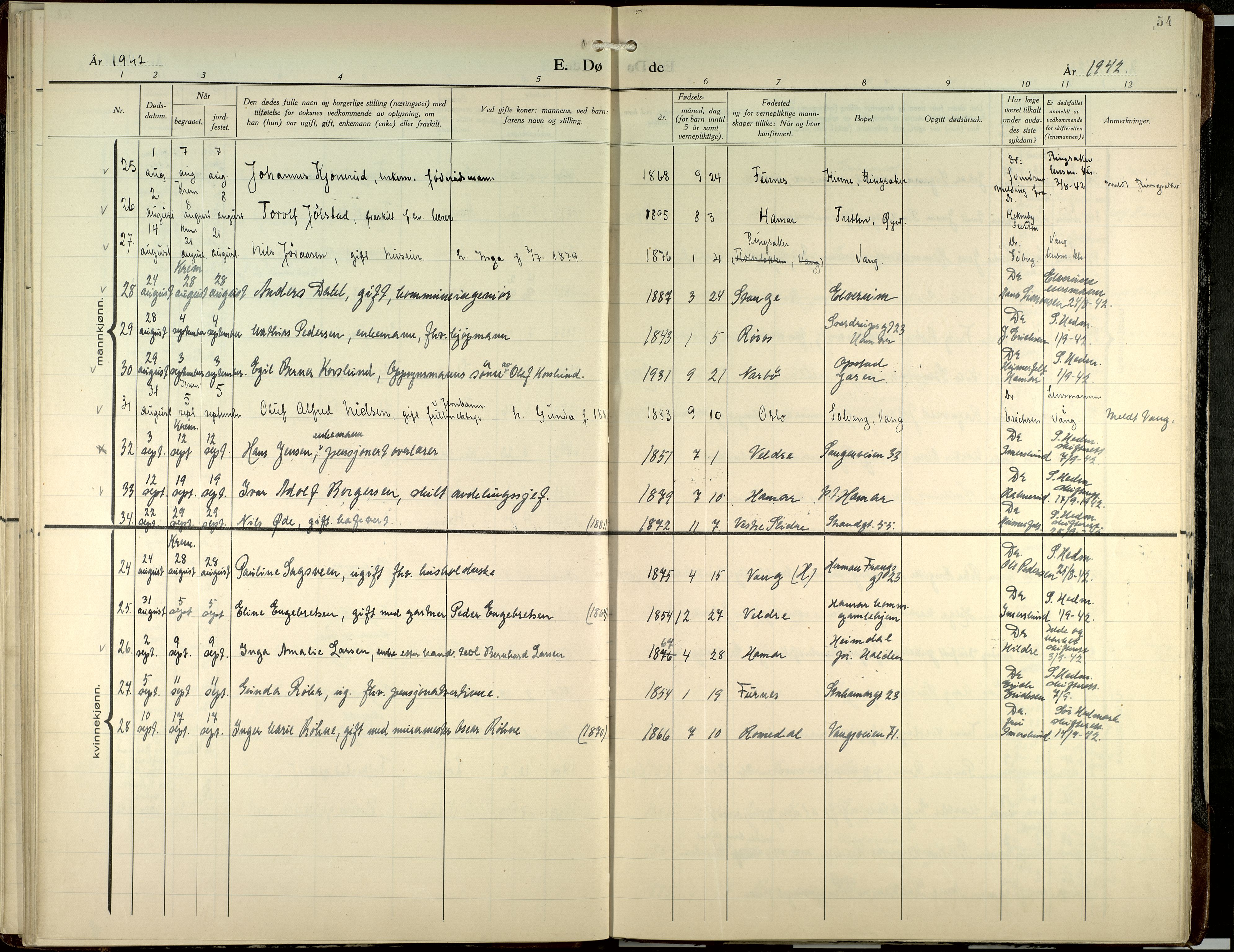 Hamar prestekontor, AV/SAH-DOMPH-002/H/Ha/Haa/L0007: Parish register (official) no. 7, 1933-1953, p. 54