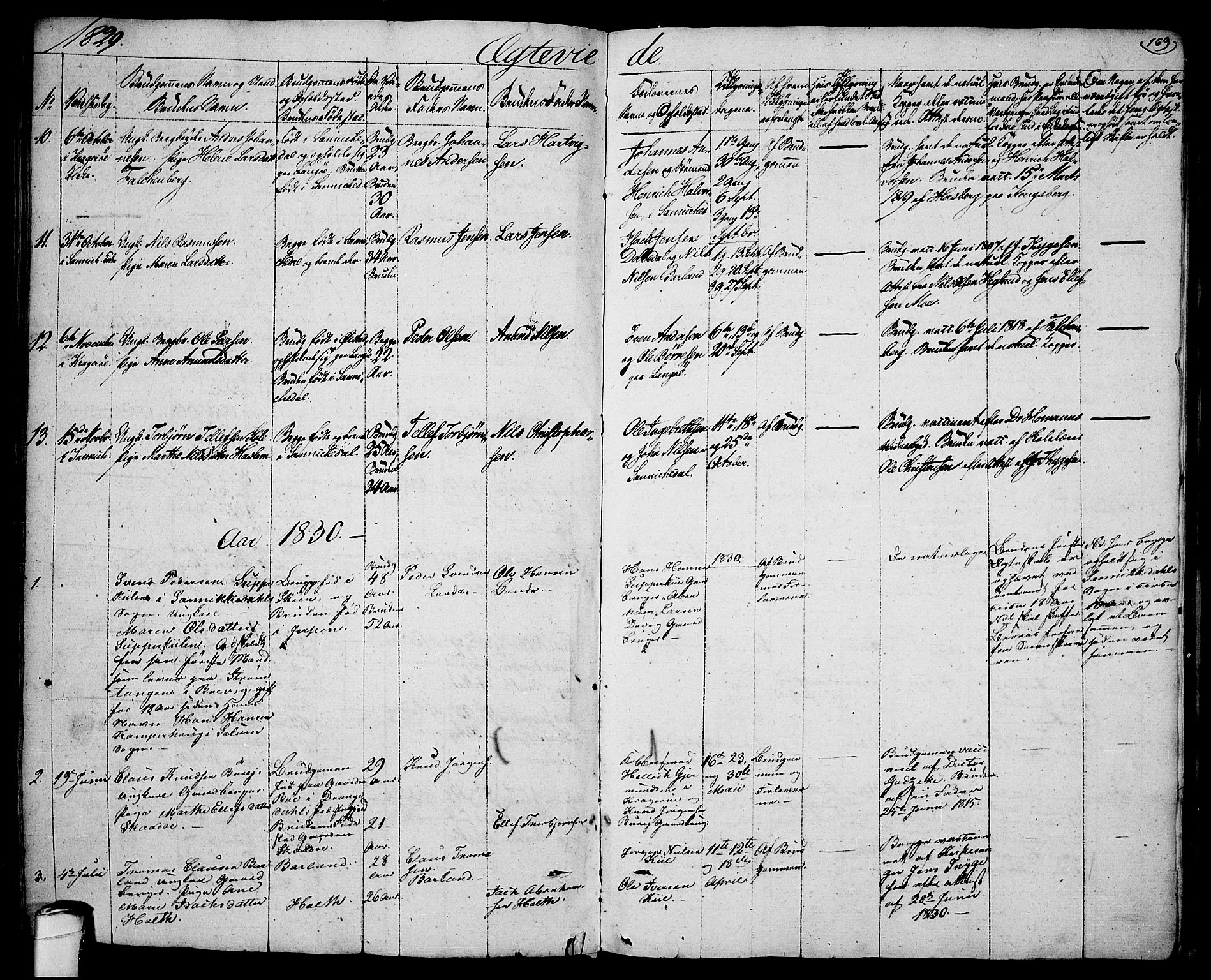 Sannidal kirkebøker, AV/SAKO-A-296/F/Fa/L0005: Parish register (official) no. 5, 1823-1830, p. 169