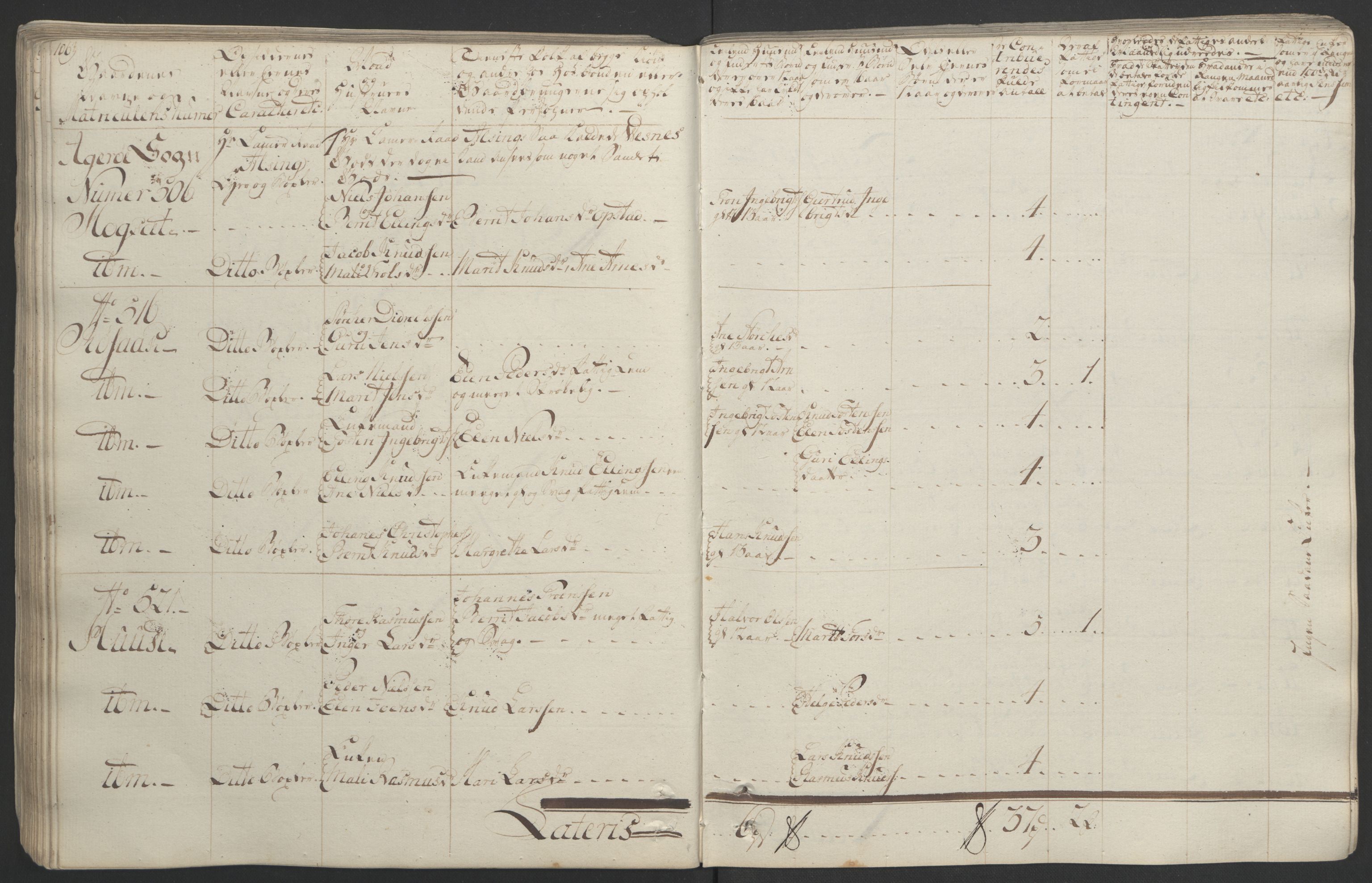 Rentekammeret inntil 1814, Realistisk ordnet avdeling, RA/EA-4070/Ol/L0020/0001: [Gg 10]: Ekstraskatten, 23.09.1762. Romsdal, Strinda, Selbu, Inderøy. / Romsdal, 1764, p. 112
