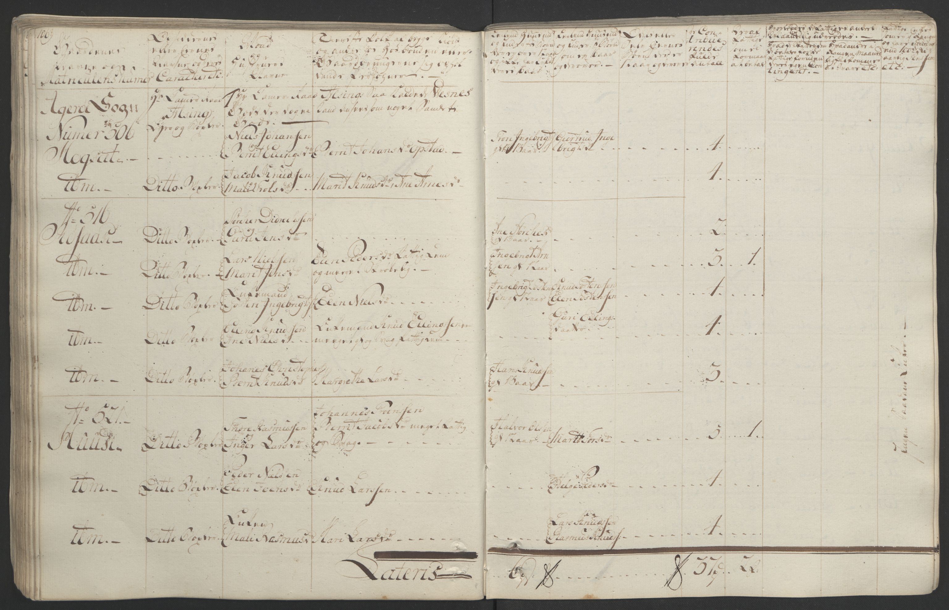 Rentekammeret inntil 1814, Realistisk ordnet avdeling, AV/RA-EA-4070/Ol/L0020/0001: [Gg 10]: Ekstraskatten, 23.09.1762. Romsdal, Strinda, Selbu, Inderøy. / Romsdal, 1764, p. 112