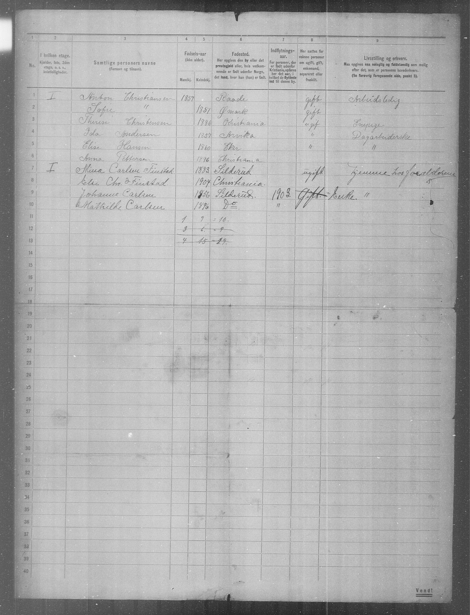 OBA, Municipal Census 1904 for Kristiania, 1904, p. 9