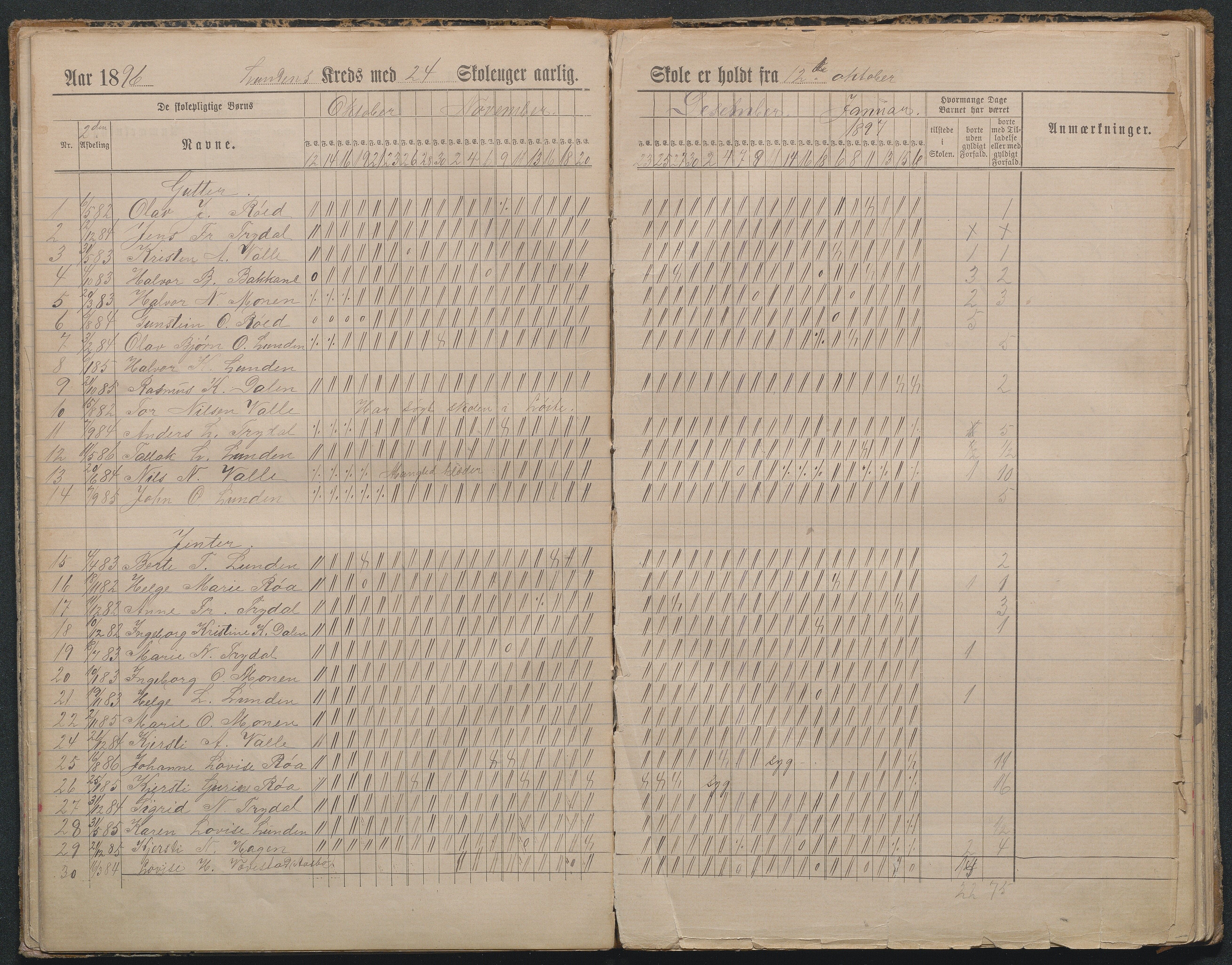 Gjerstad Kommune, Lunden Skole, AAKS/KA0911-550b/F01/L0002: Dagbok, 1891-1906