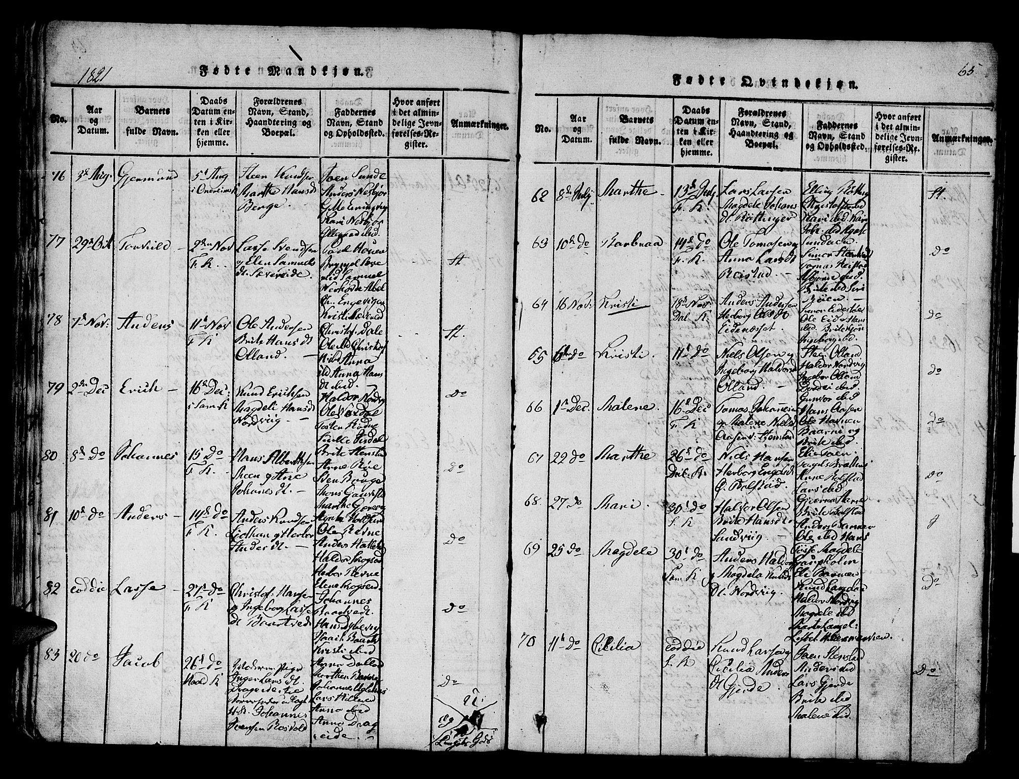 Os sokneprestembete, AV/SAB-A-99929: Parish register (official) no. A 12, 1816-1825, p. 65