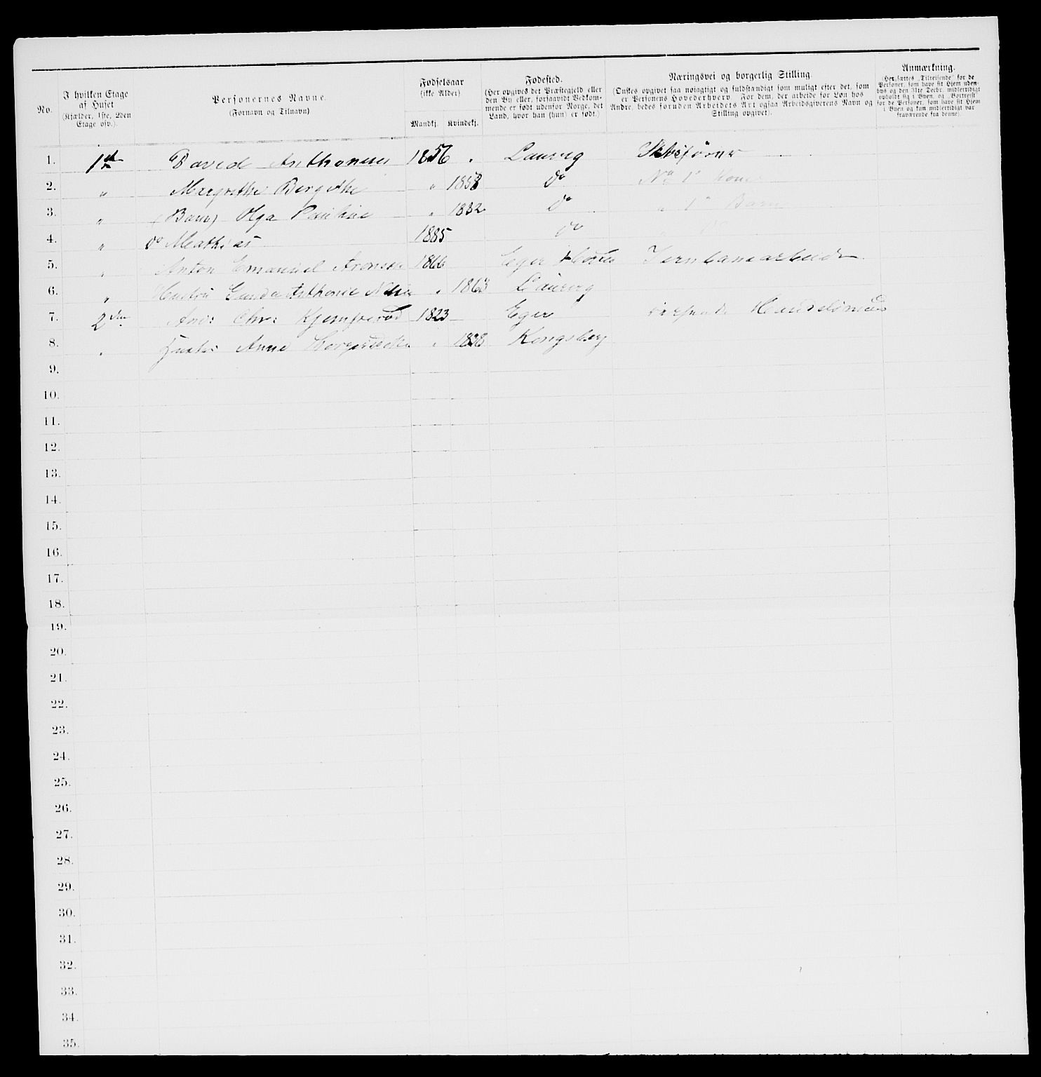 SAKO, 1885 census for 0707 Larvik, 1885, p. 1149