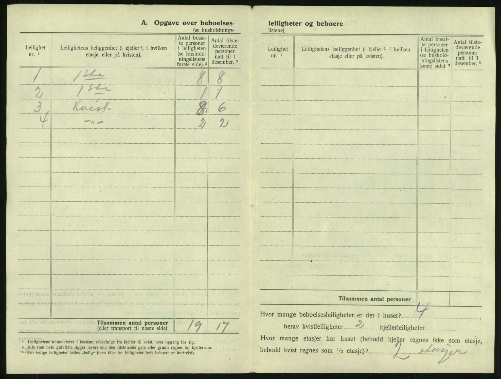 SAKO, 1920 census for Drammen, 1920, p. 5145