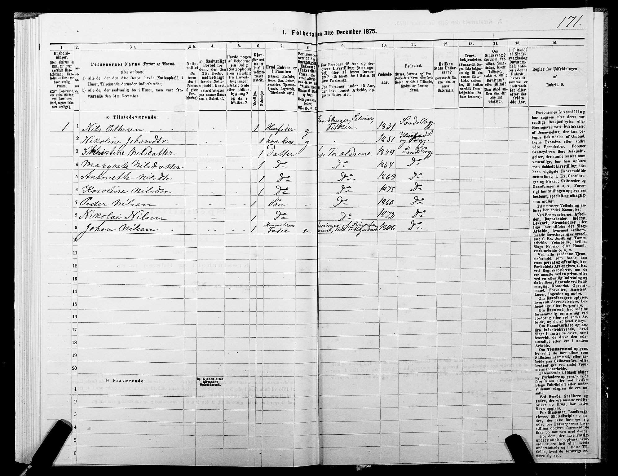 SATØ, 1875 census for 1915P Sand, 1875, p. 1171