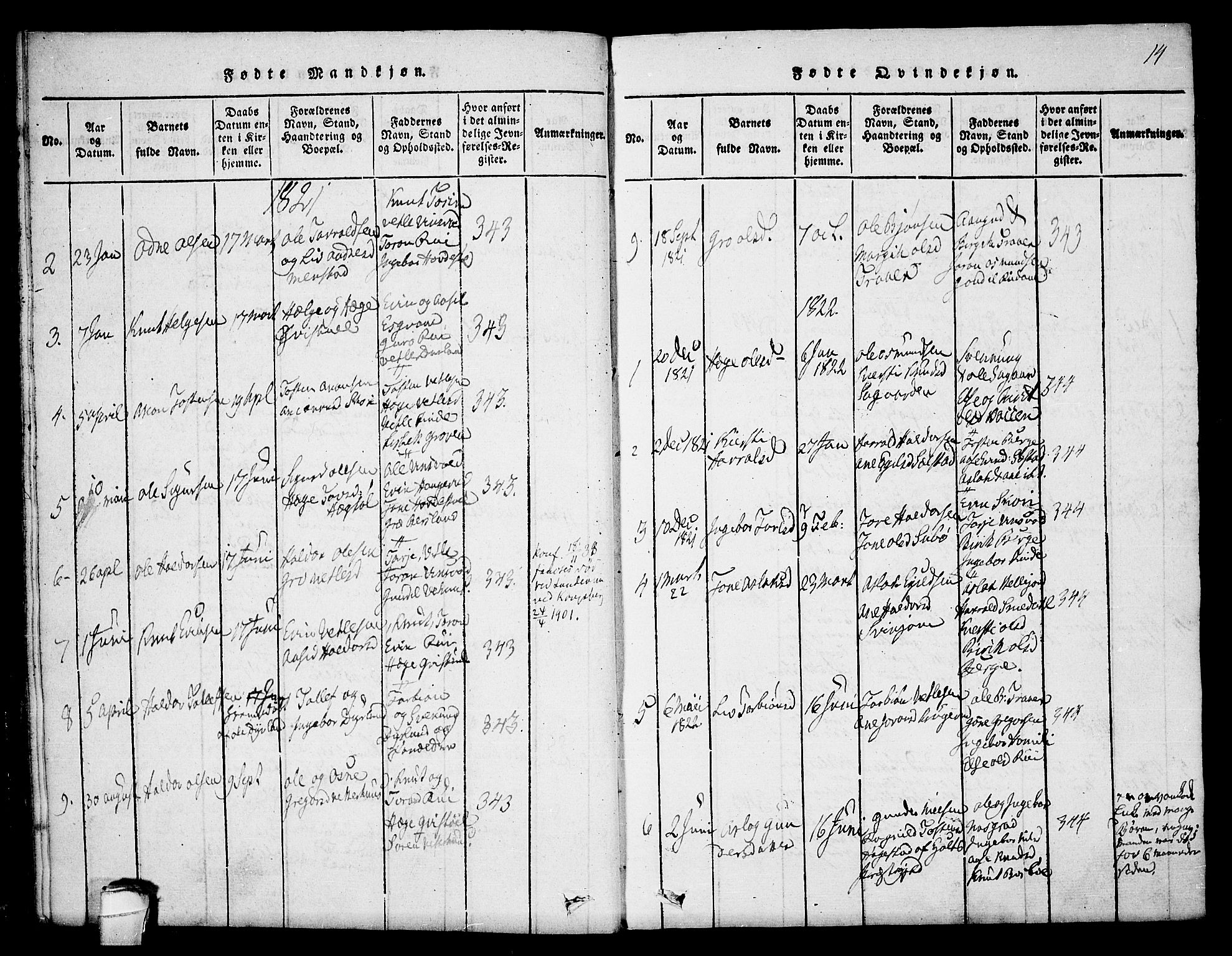Seljord kirkebøker, SAKO/A-20/F/Fc/L0001: Parish register (official) no. III 1, 1815-1831, p. 14