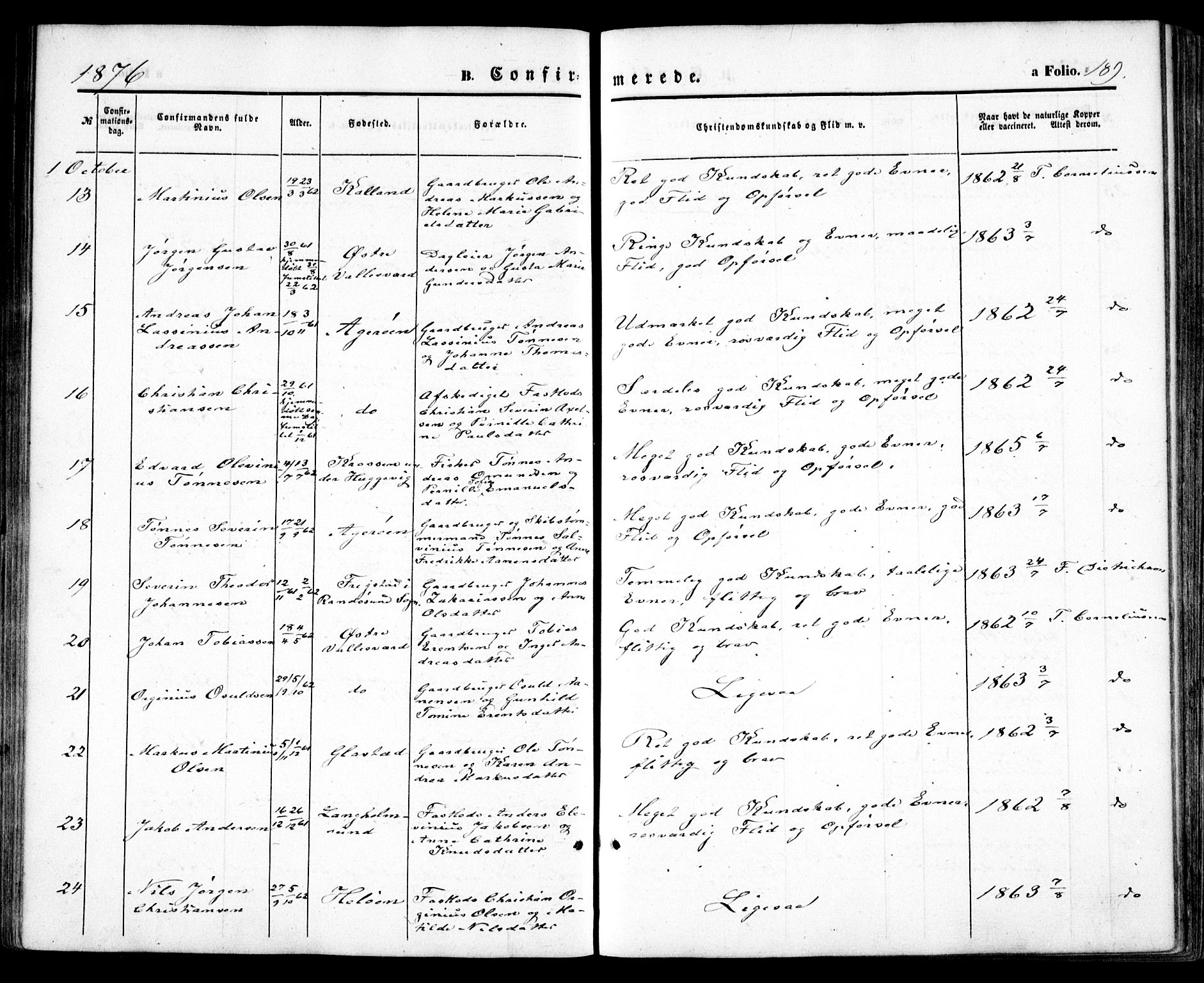 Høvåg sokneprestkontor, SAK/1111-0025/F/Fa/L0004: Parish register (official) no. A 4, 1859-1877, p. 189